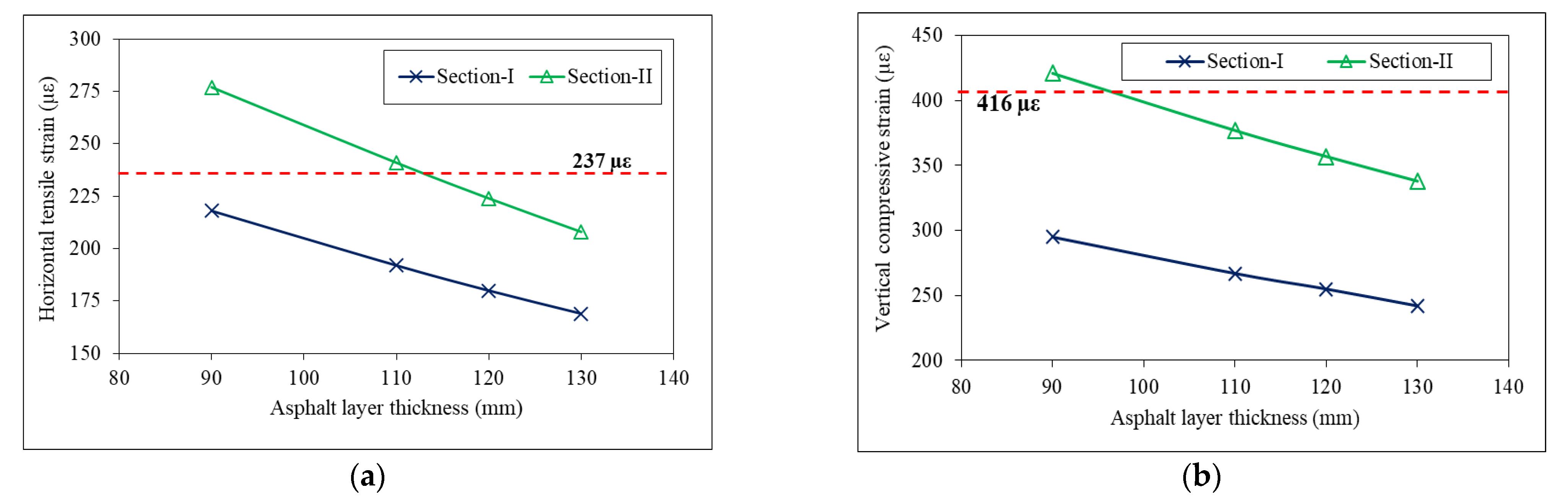 Sustainability 15 15291 g011