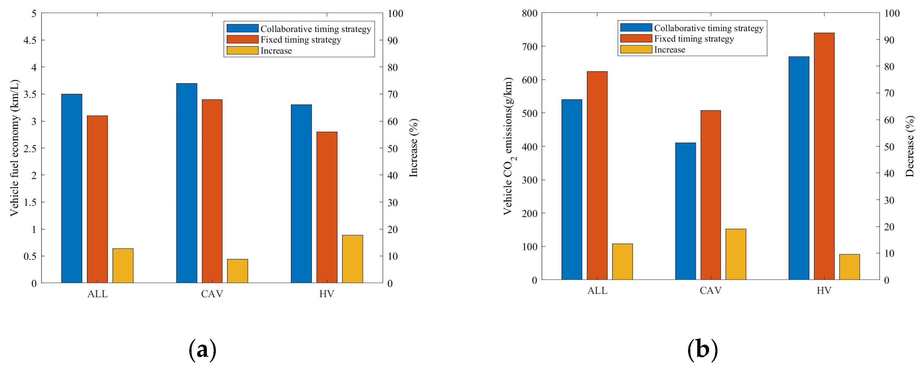 Sustainability 15 15295 g005