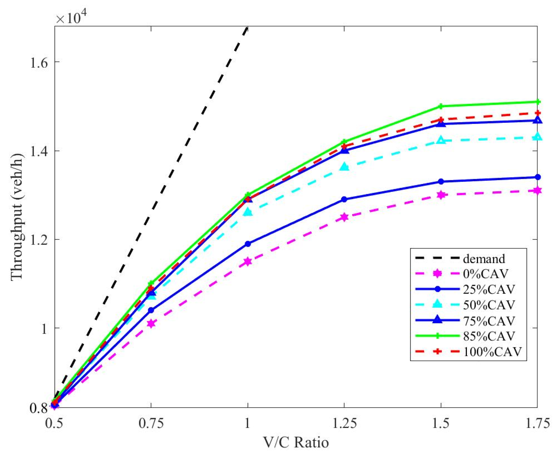 Sustainability 15 15295 g009