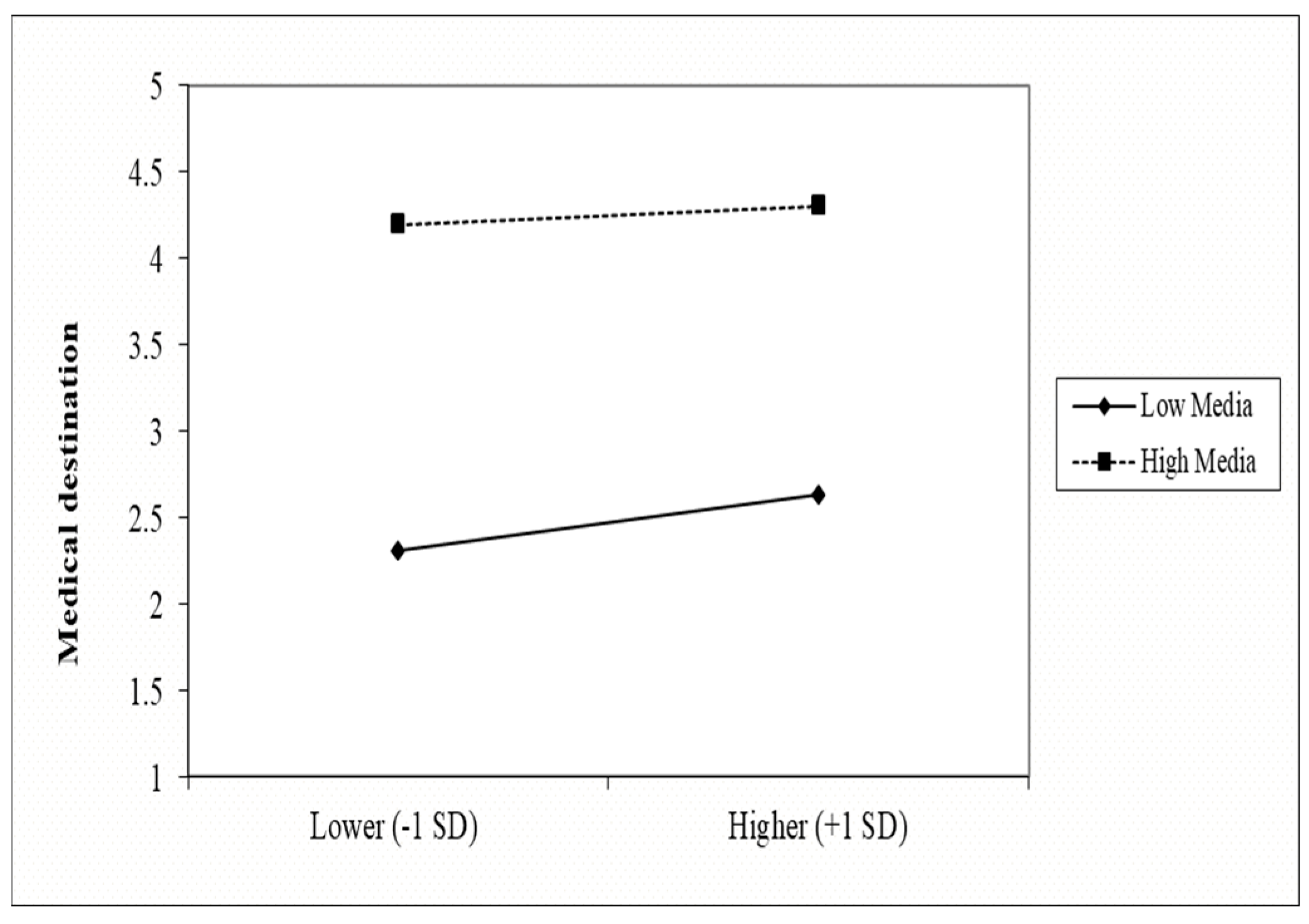 Sustainability 15 15297 g003