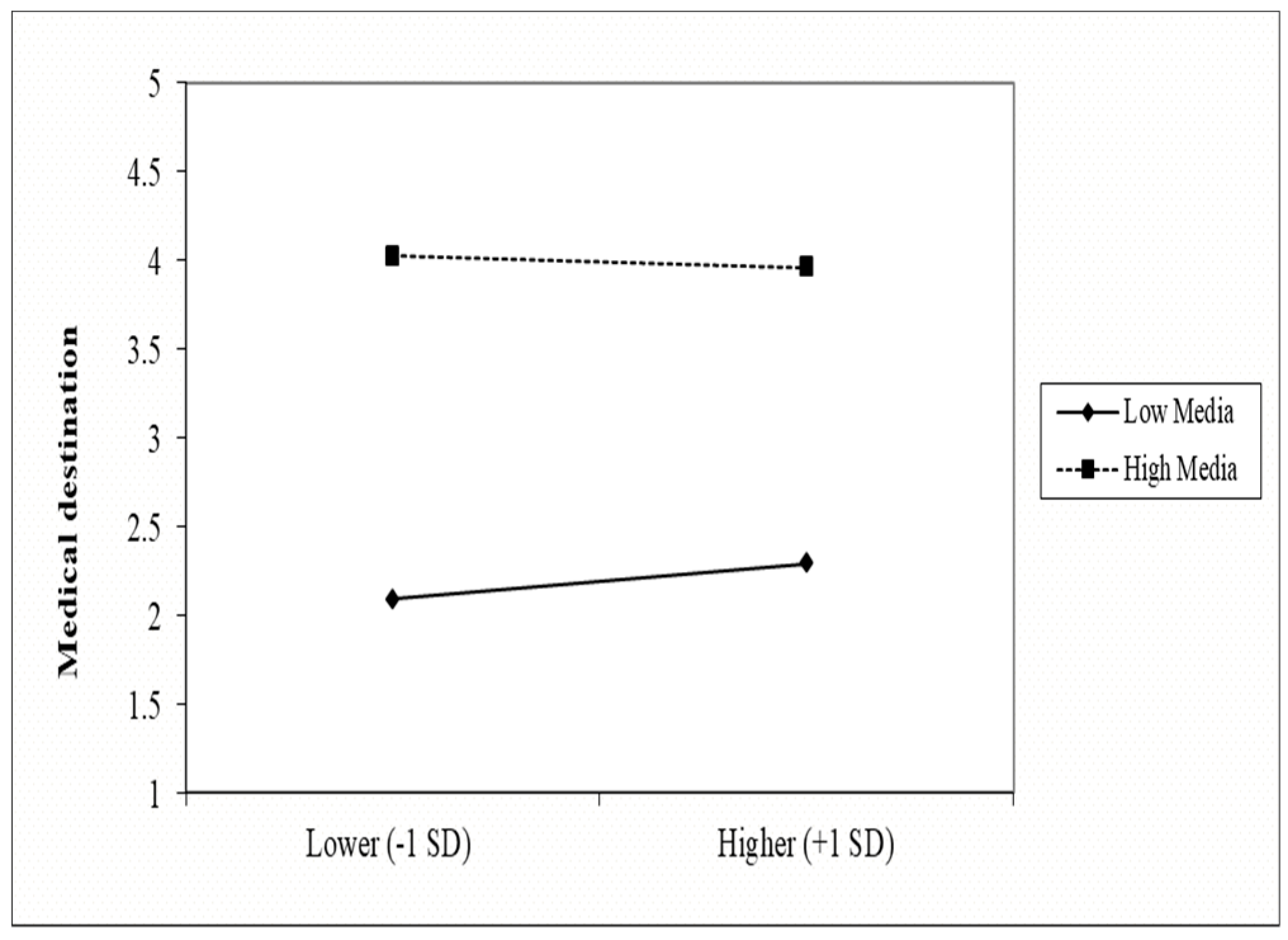 Sustainability 15 15297 g004