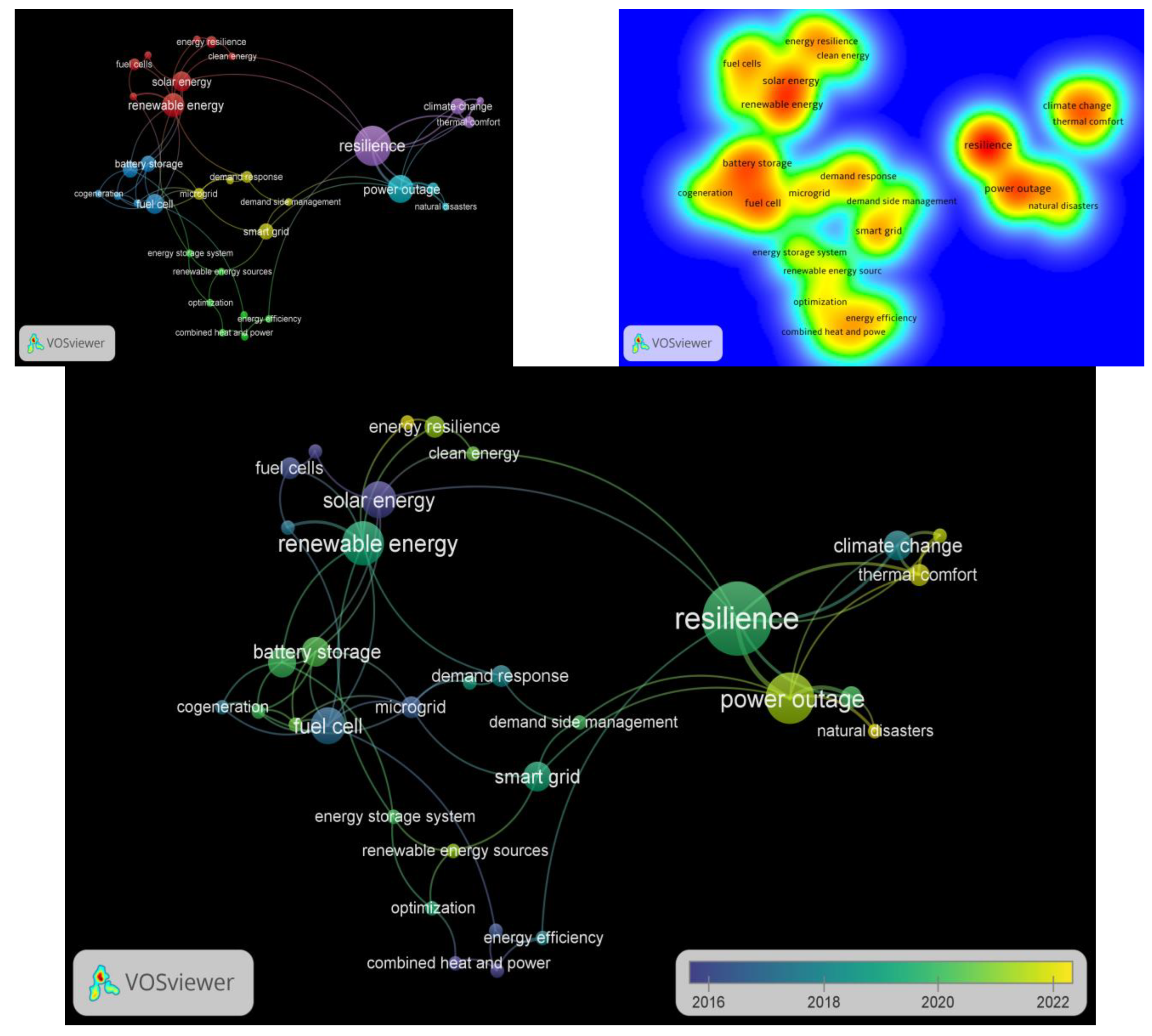 Sustainability 15 15299 g001