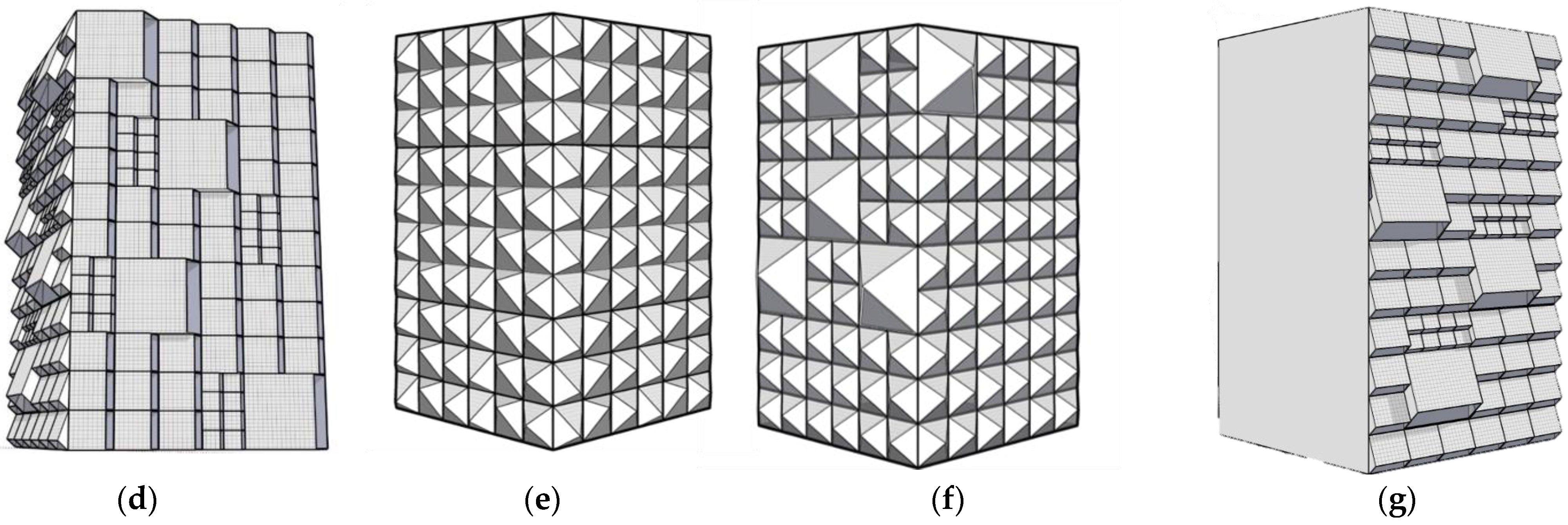 Sustainability 15 15299 g003b