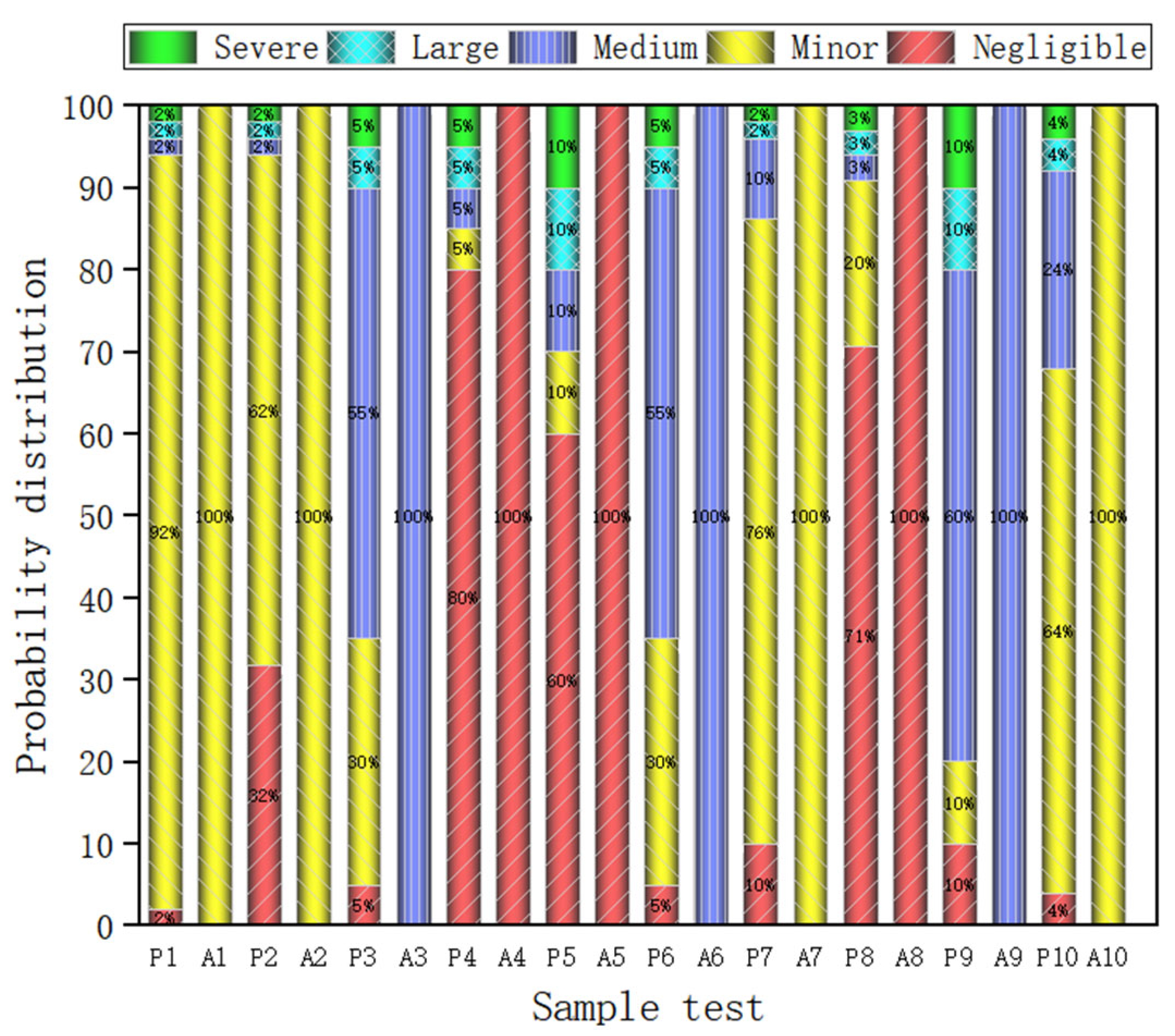 Sustainability 15 15301 g002