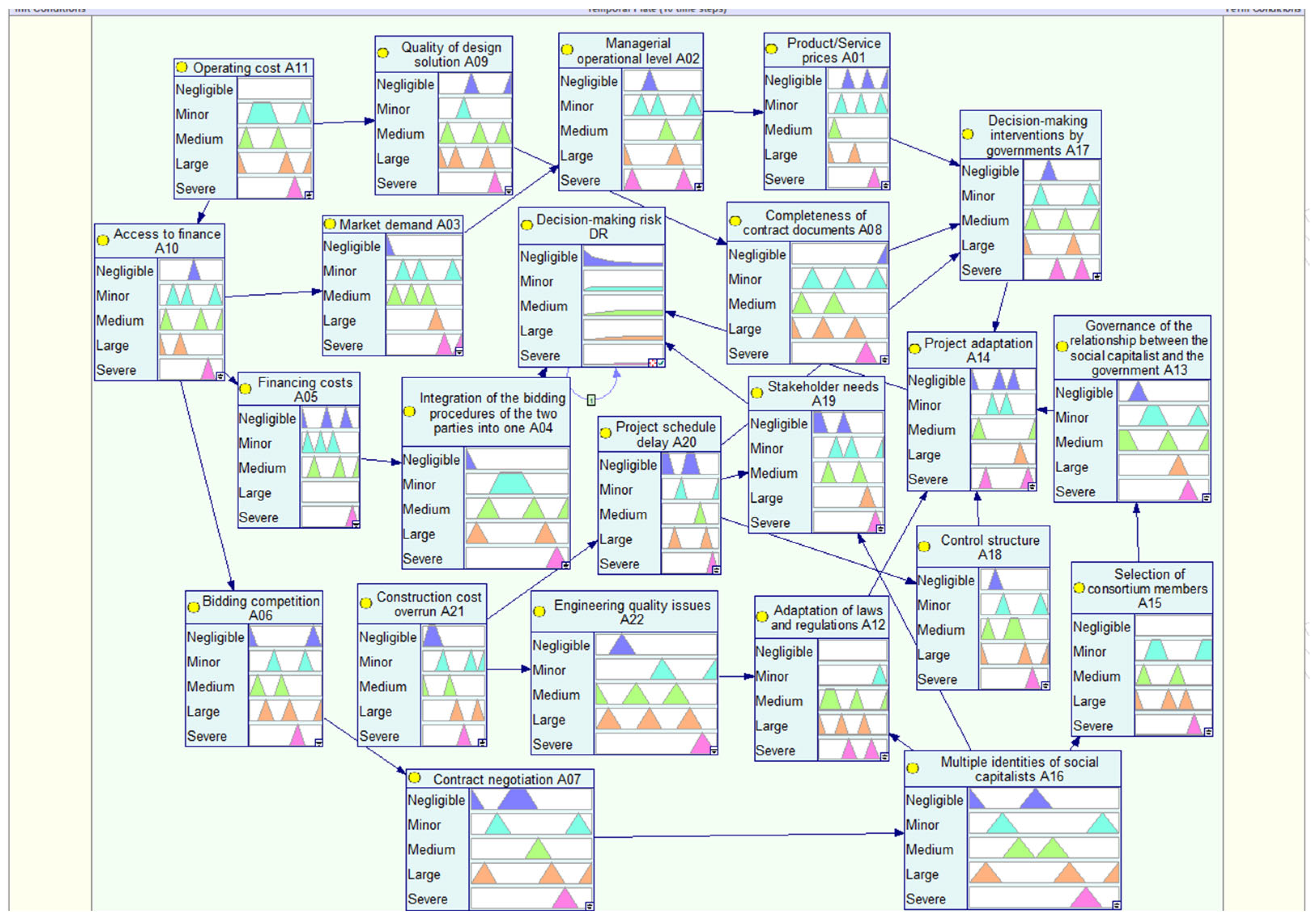 Sustainability 15 15301 g008