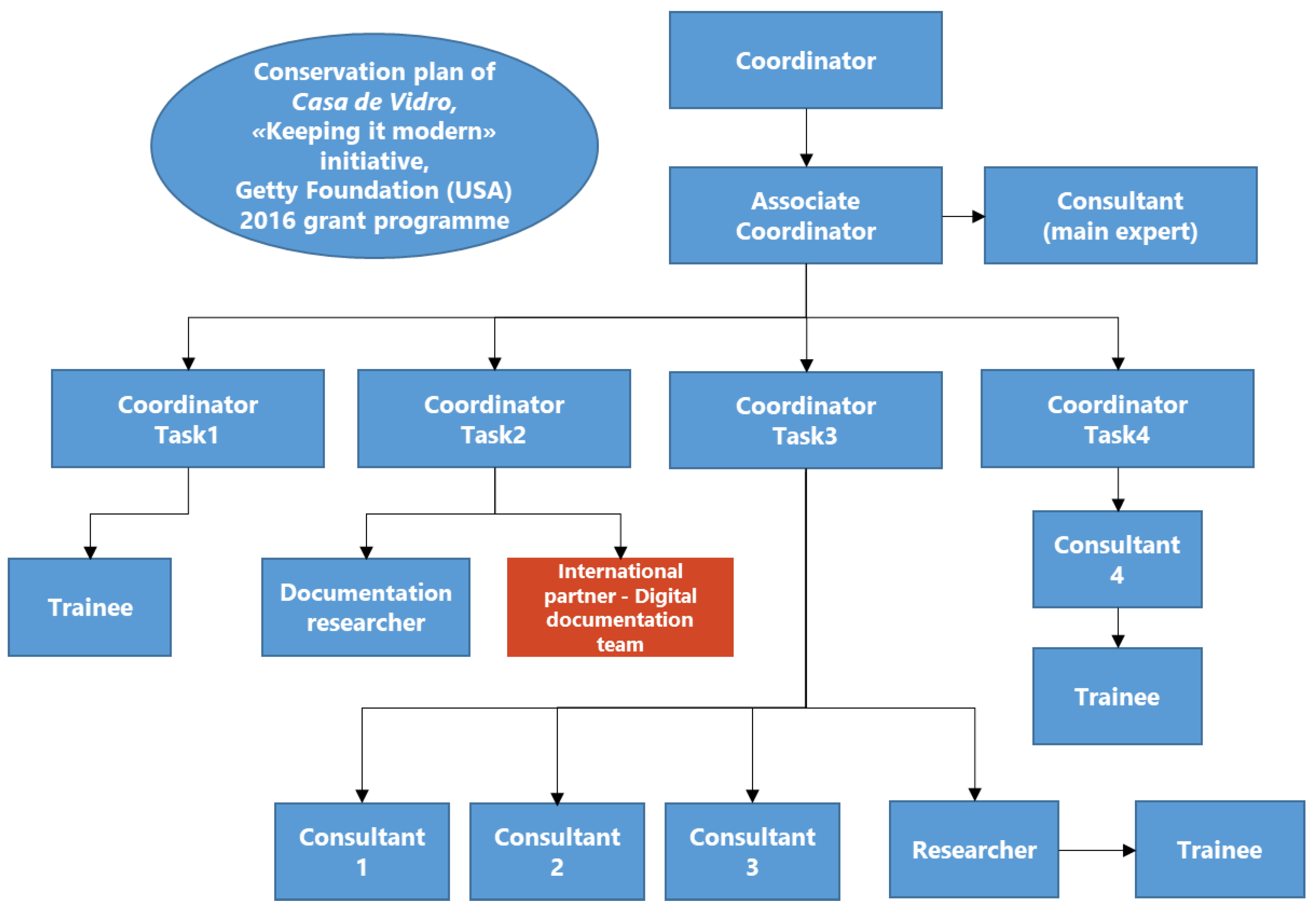 Sustainability 15 15302 g004