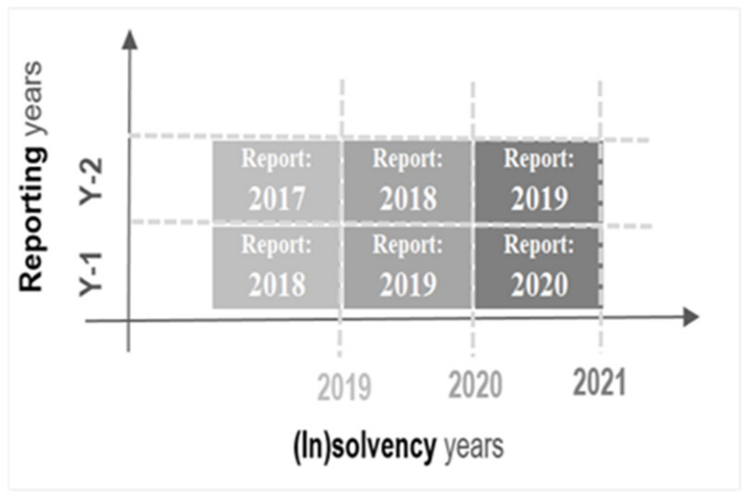 Sustainability 15 15304 g001 Sustainability 15 15304 g001