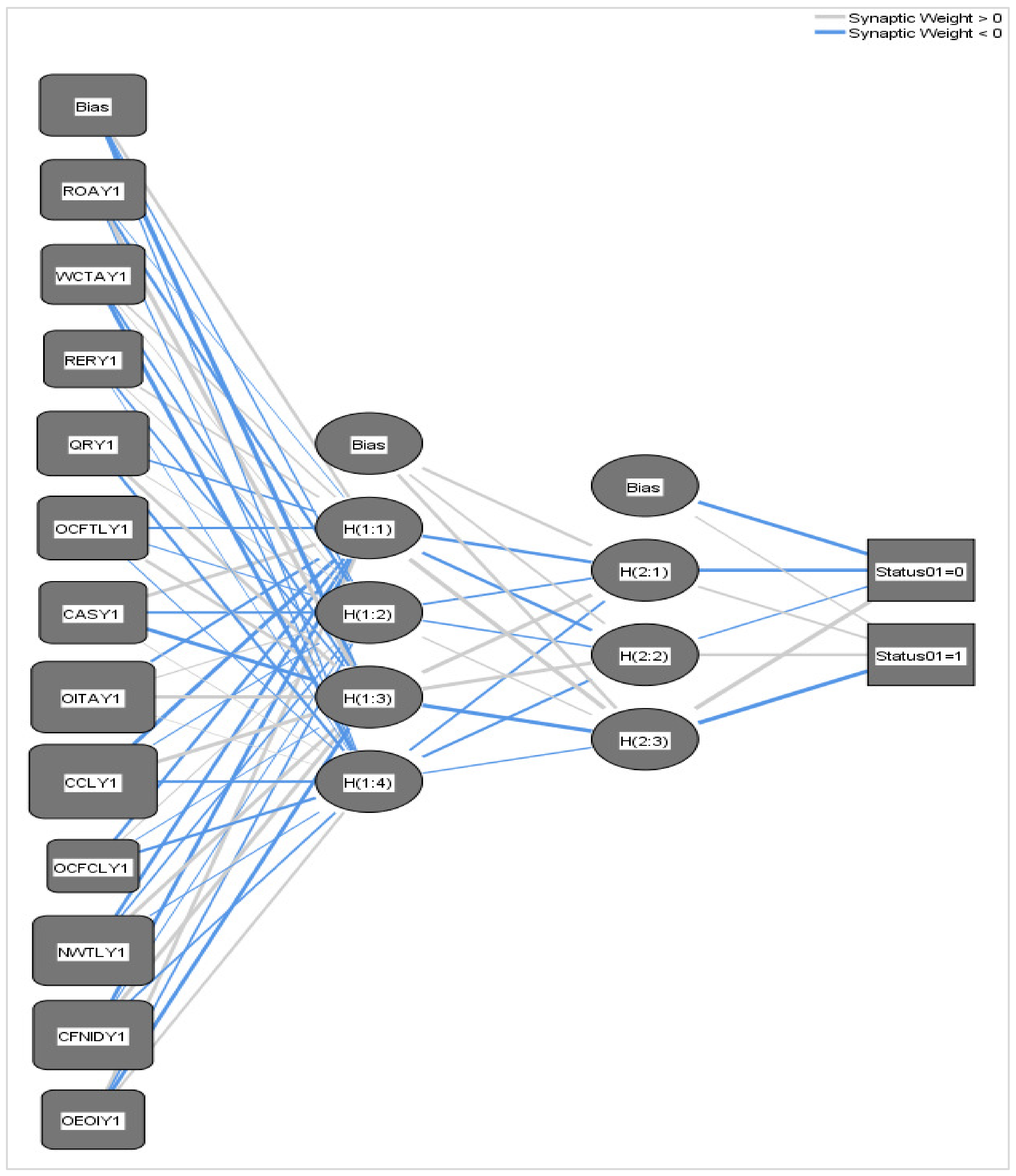Sustainability 15 15304 g002 Sustainability 15 15304 g002