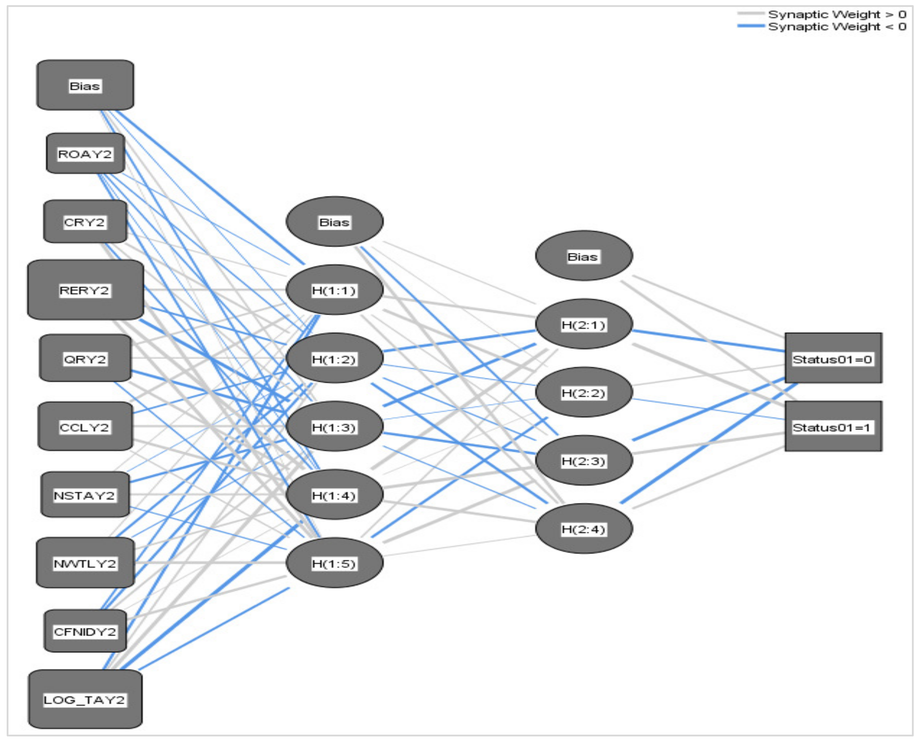 Sustainability 15 15304 g004 Sustainability 15 15304 g004