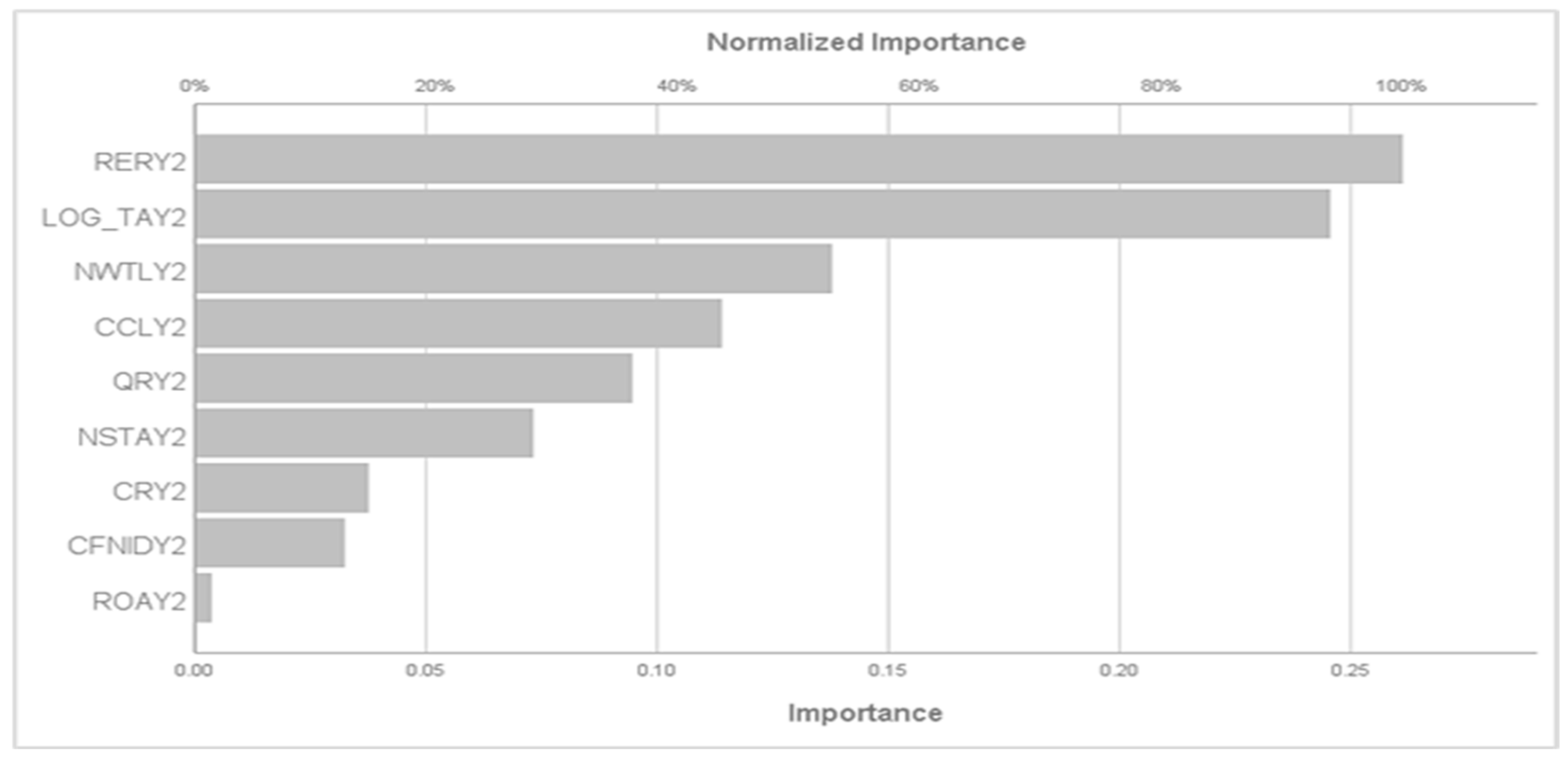Sustainability 15 15304 g005 Sustainability 15 15304 g005