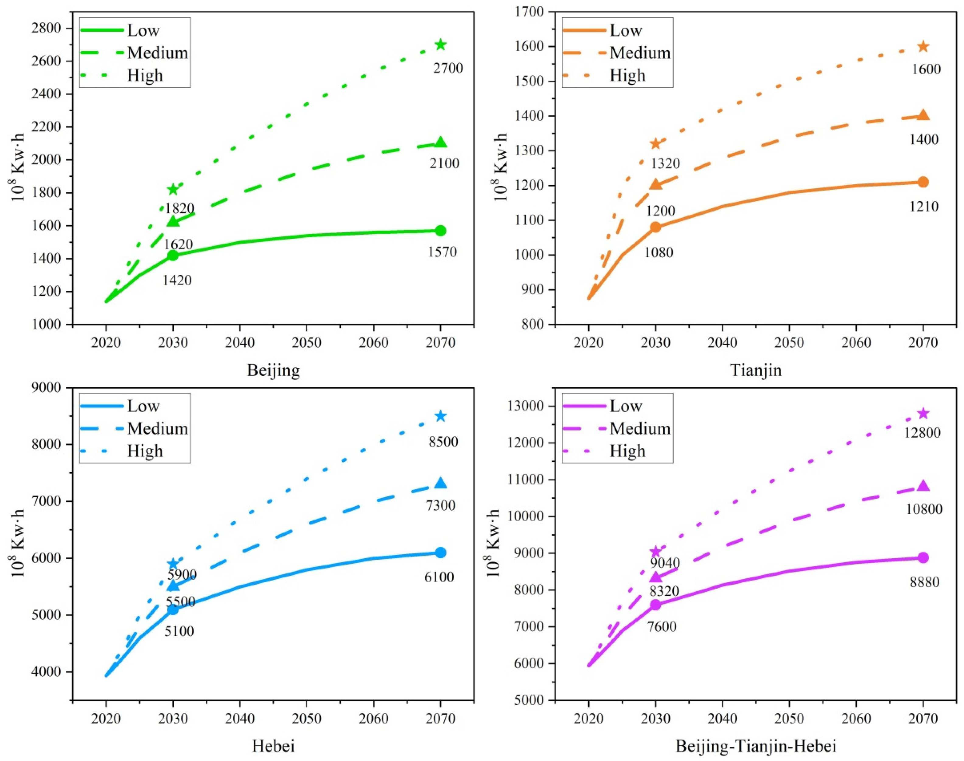 Sustainability 15 15306 g004