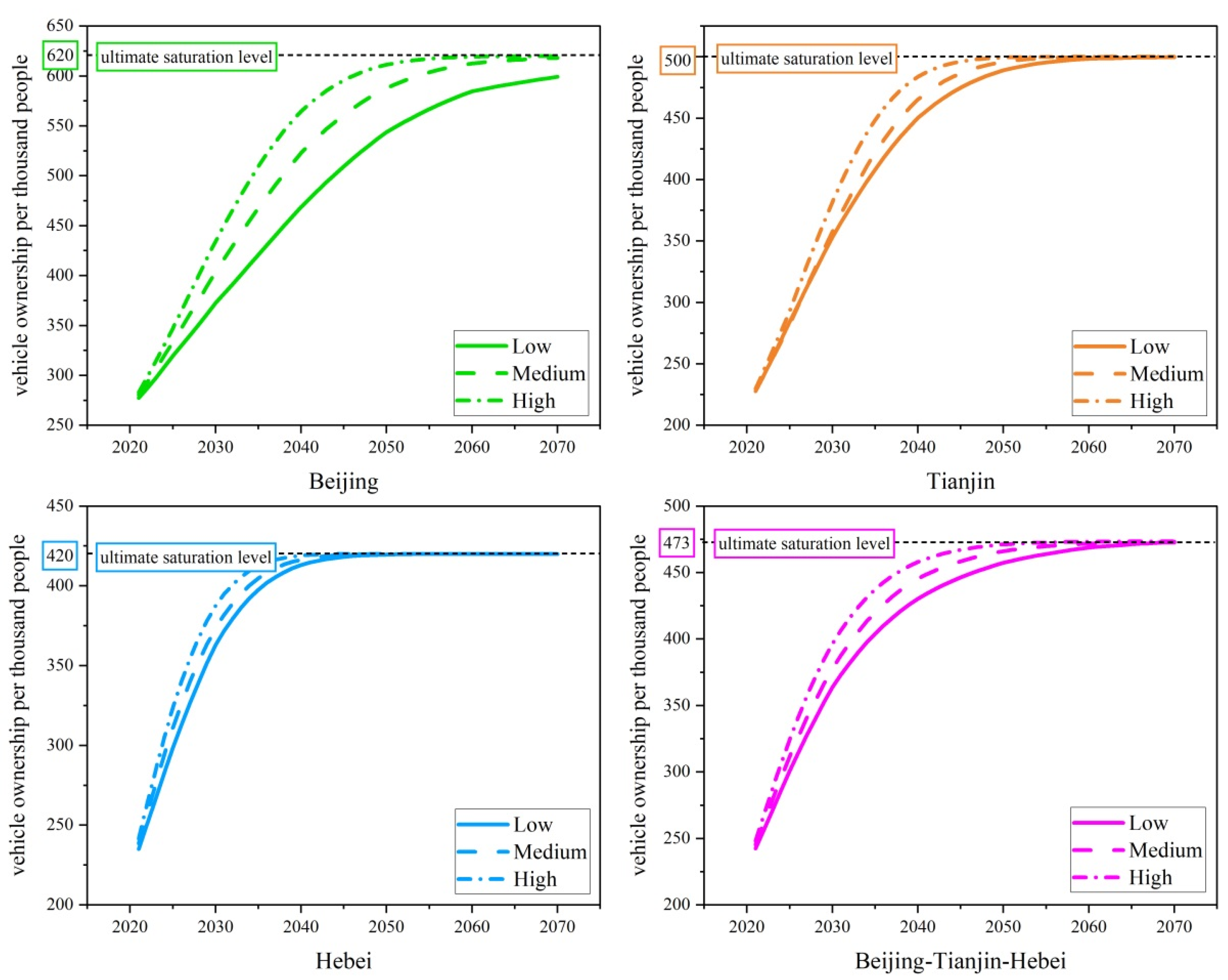 Sustainability 15 15306 g005
