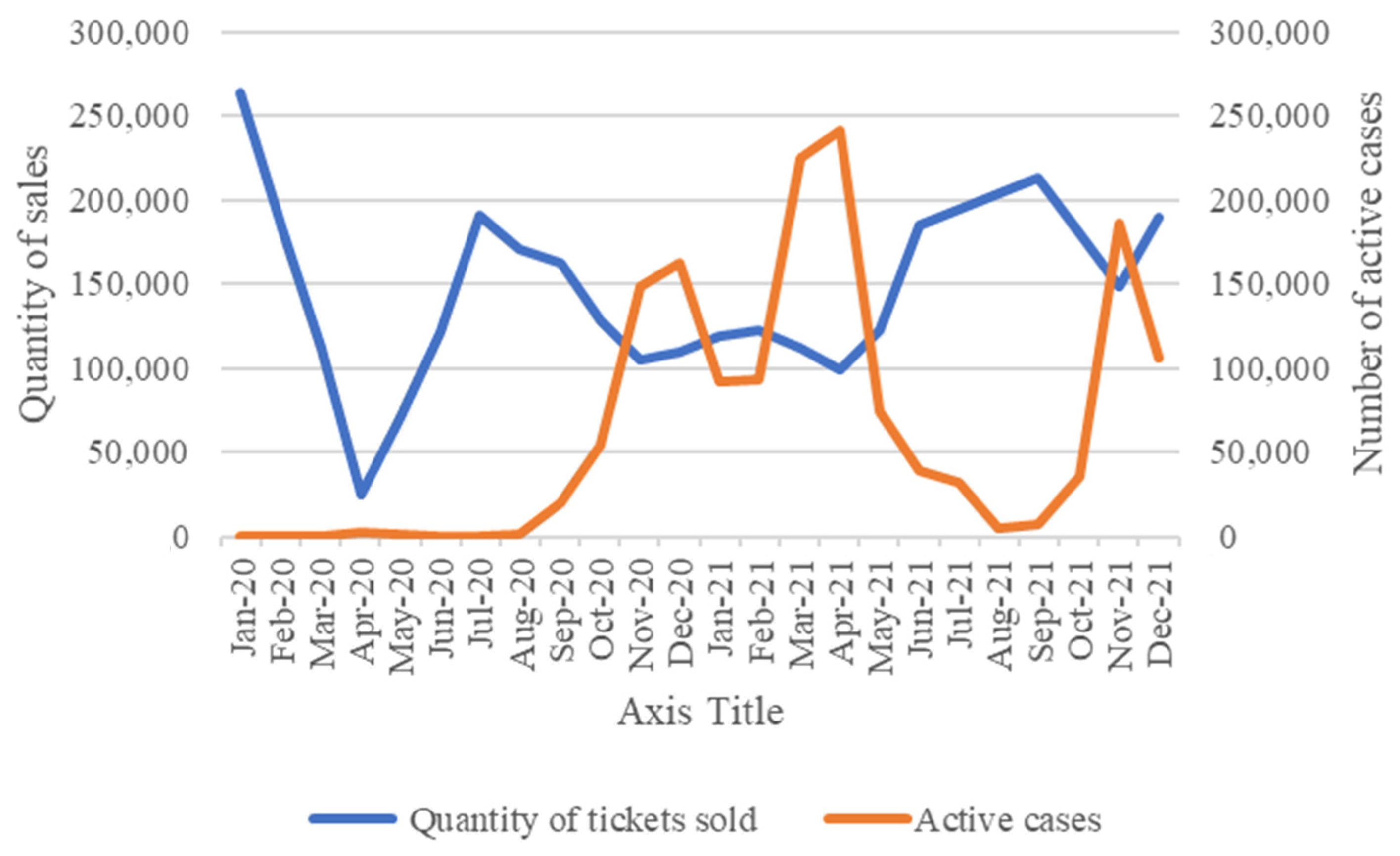 Sustainability 15 15310 g004