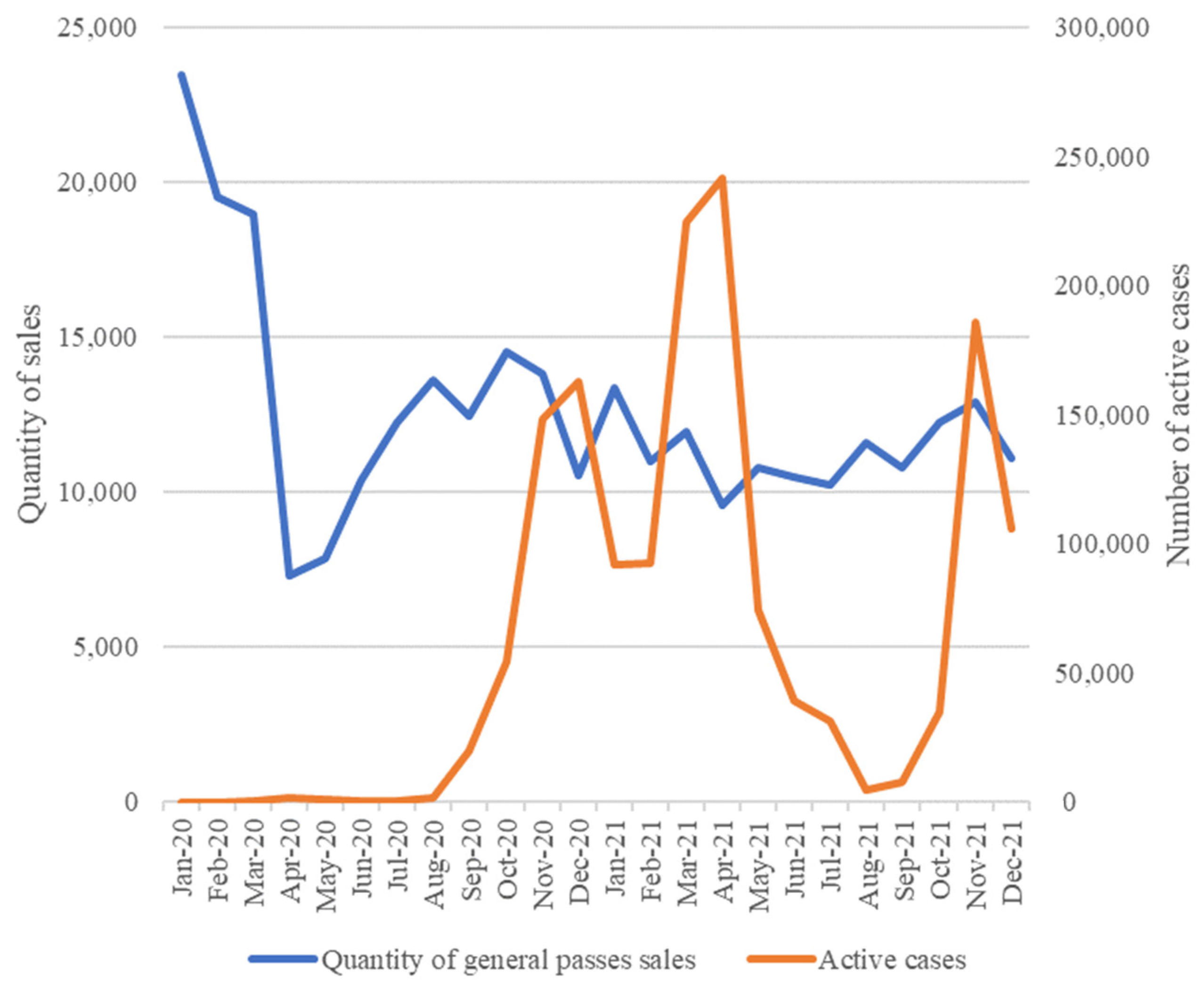 Sustainability 15 15310 g005