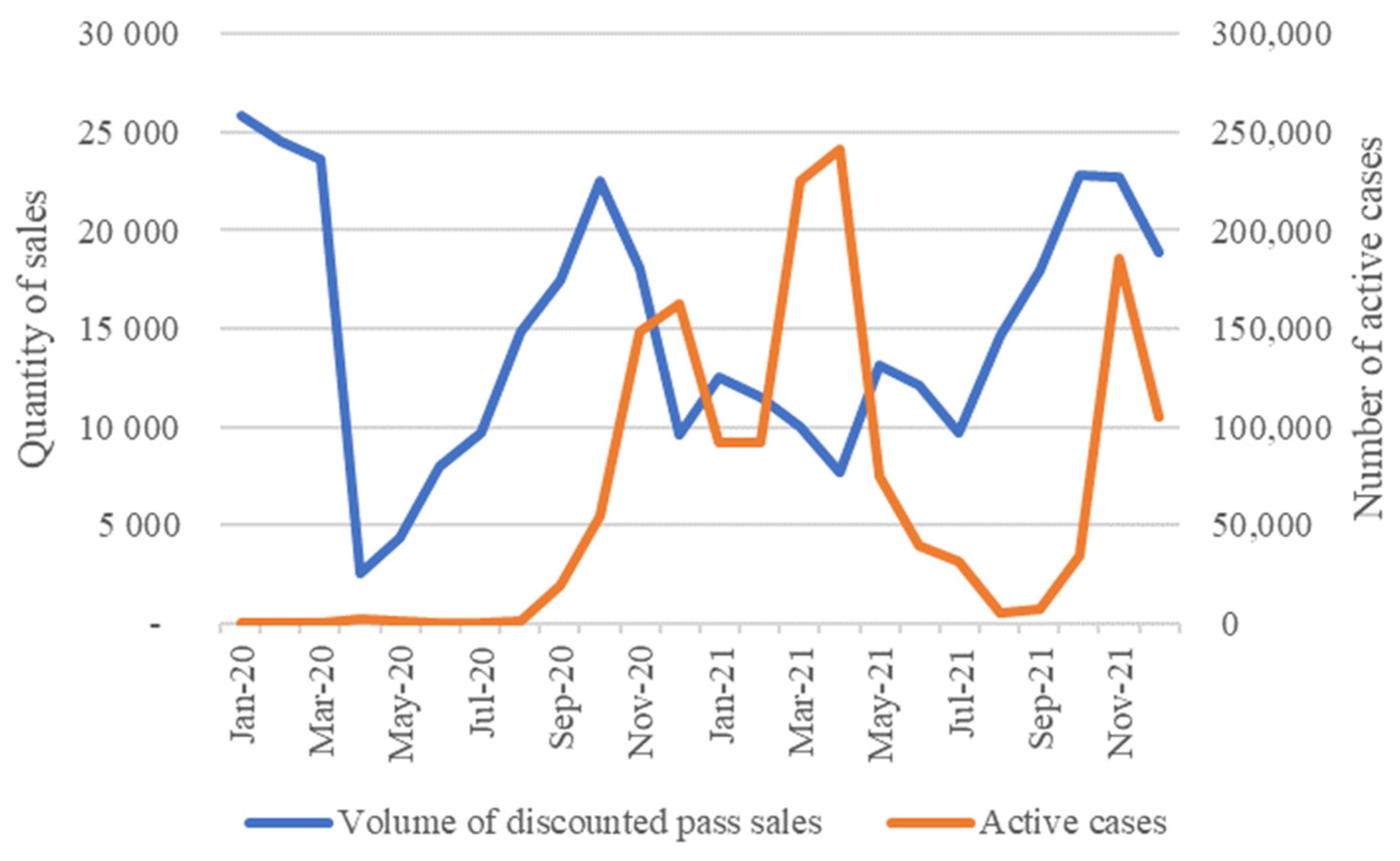 Sustainability 15 15310 g006