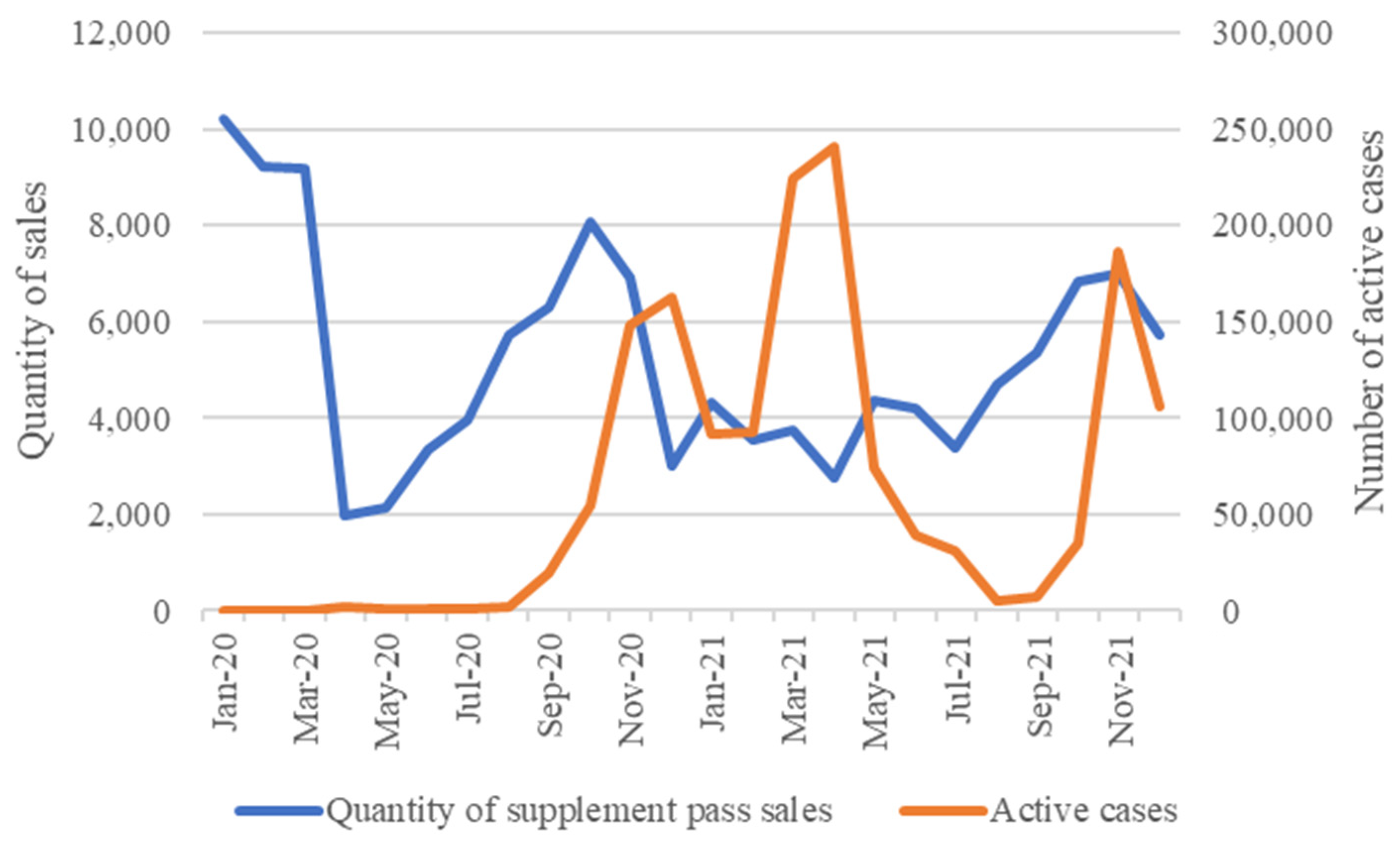 Sustainability 15 15310 g007