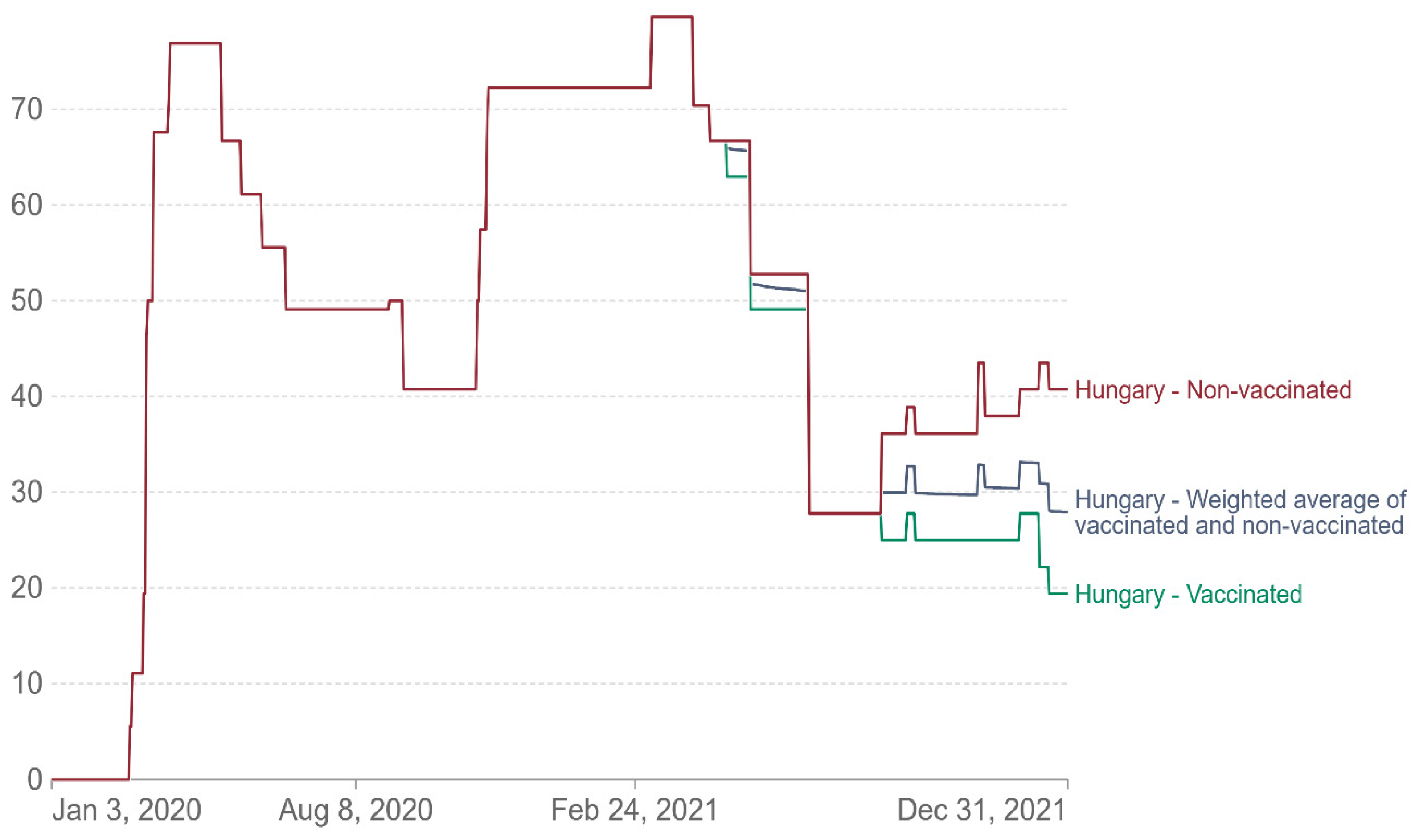 Sustainability 15 15310 g008