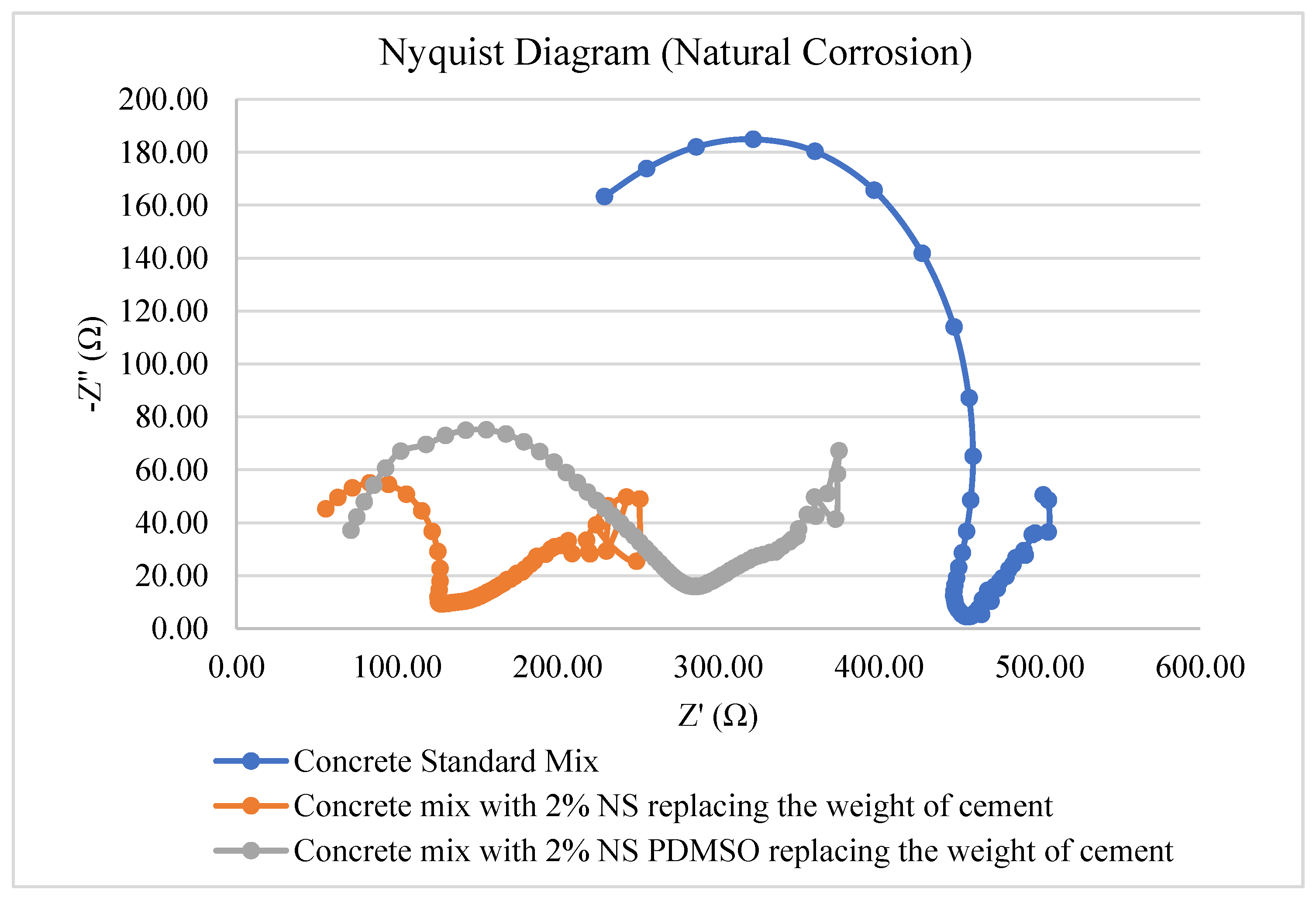 Sustainability 15 15311 g002