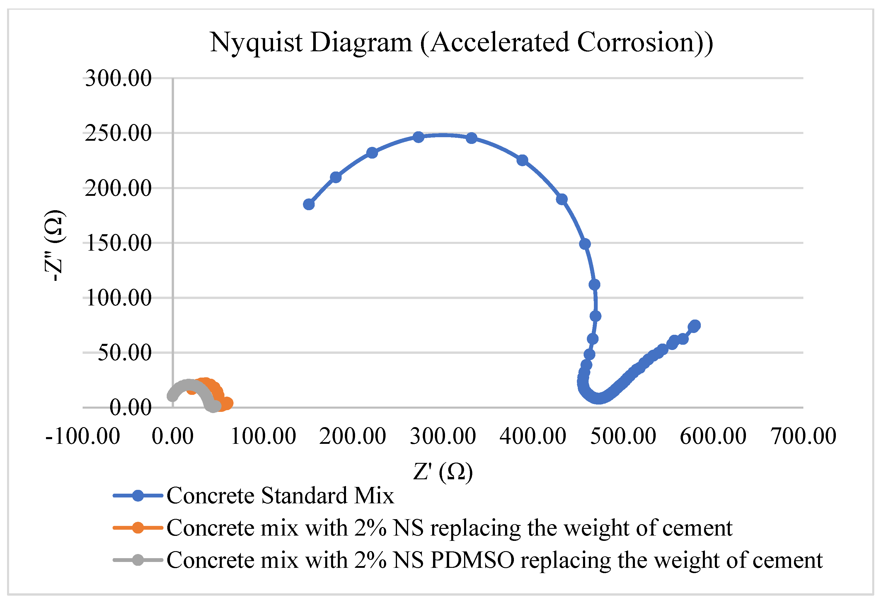 Sustainability 15 15311 g003