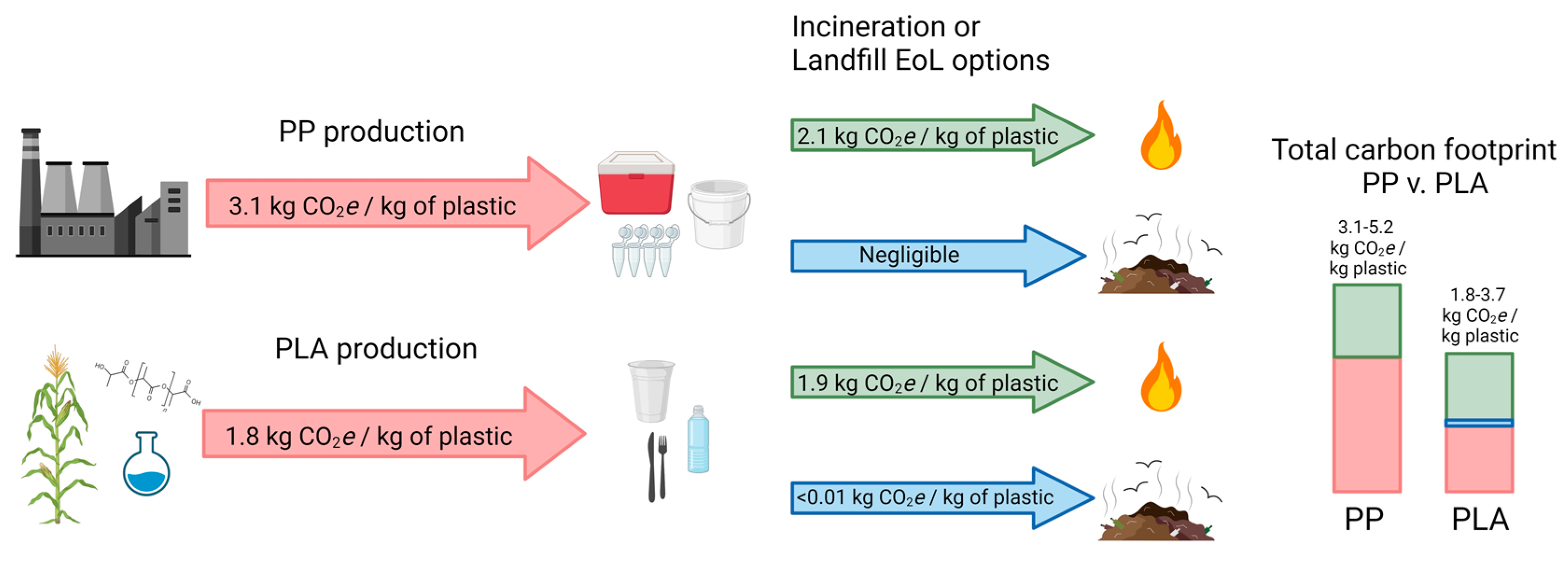 Sustainability 15 15312 g002