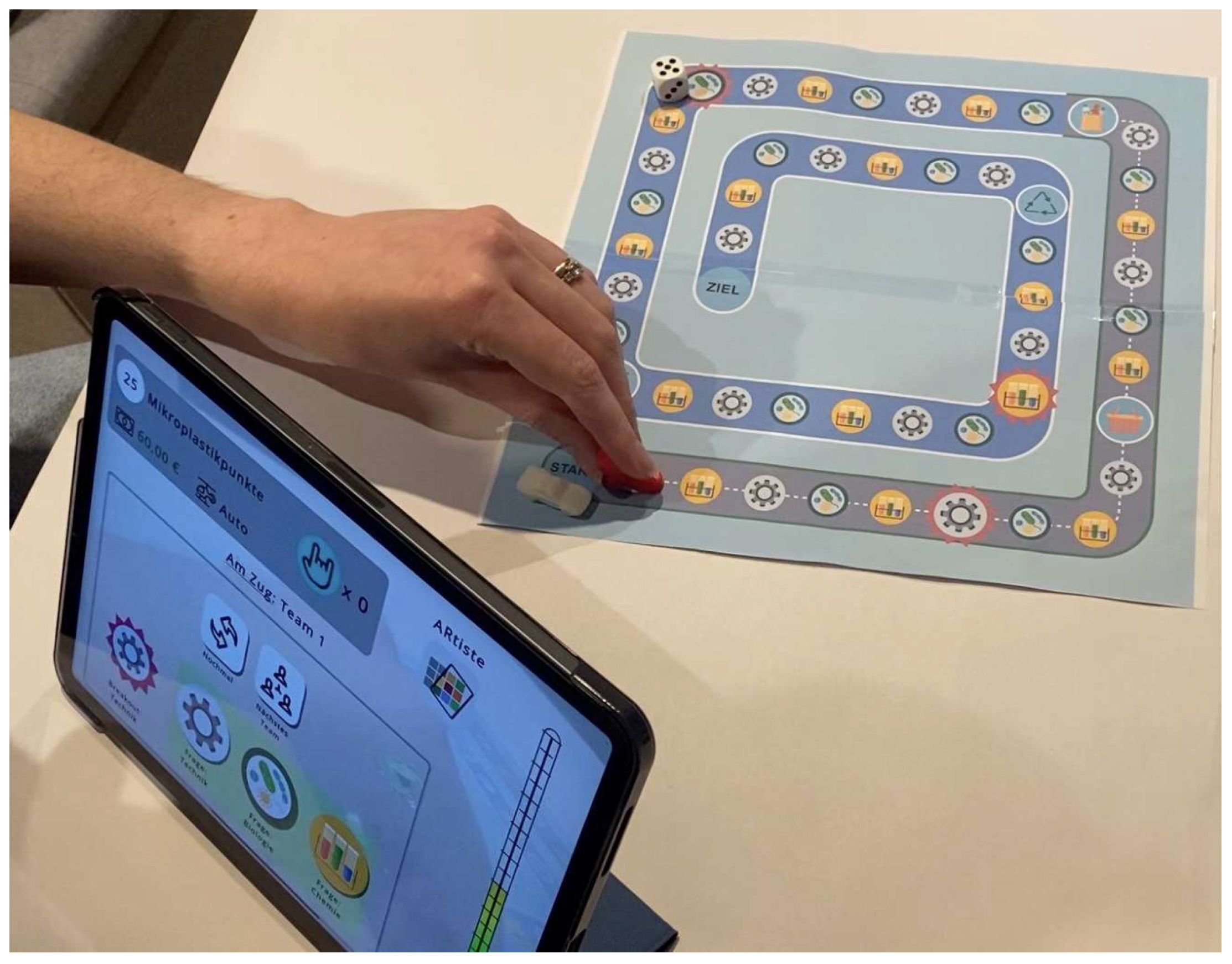 Sustainability 15 15313 g003 Sustainability 15 15313 g003