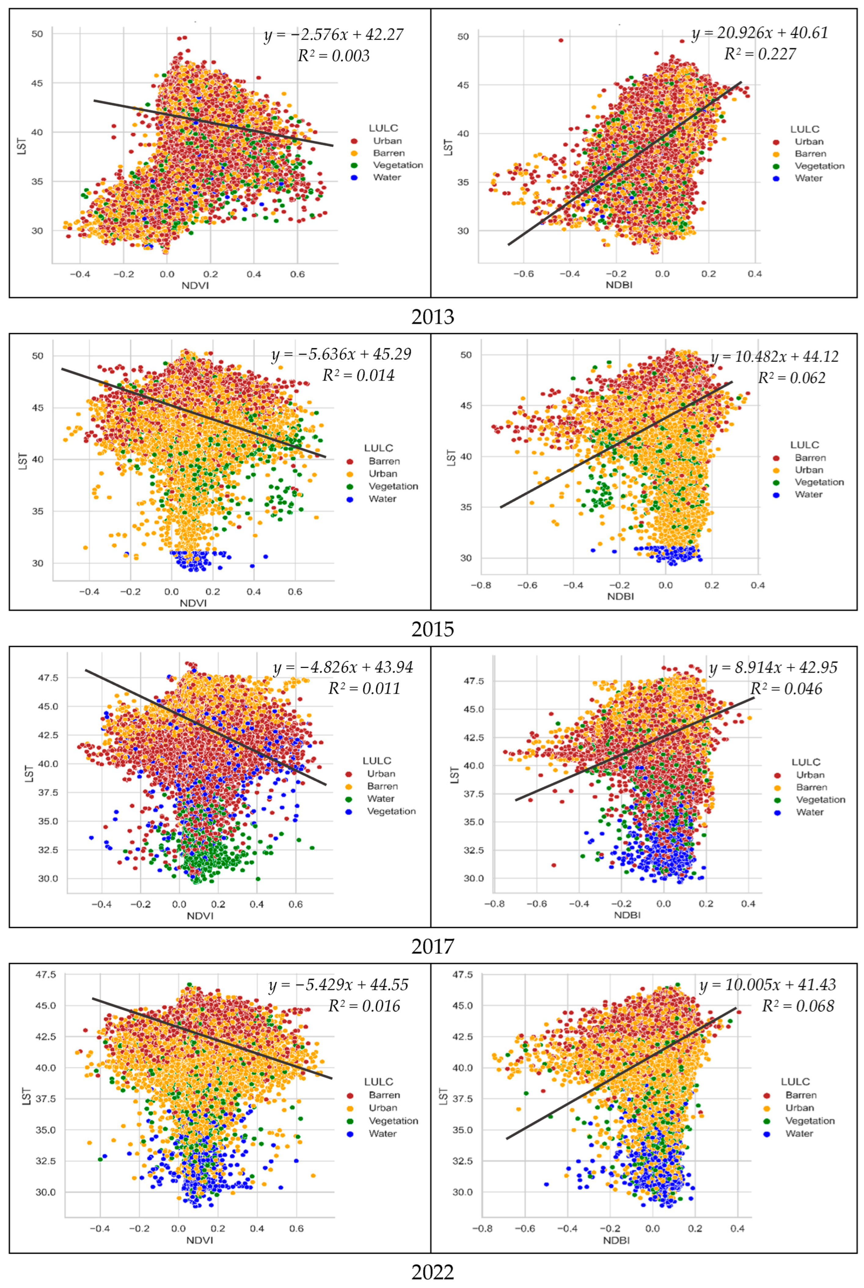 Sustainability 15 15316 g008