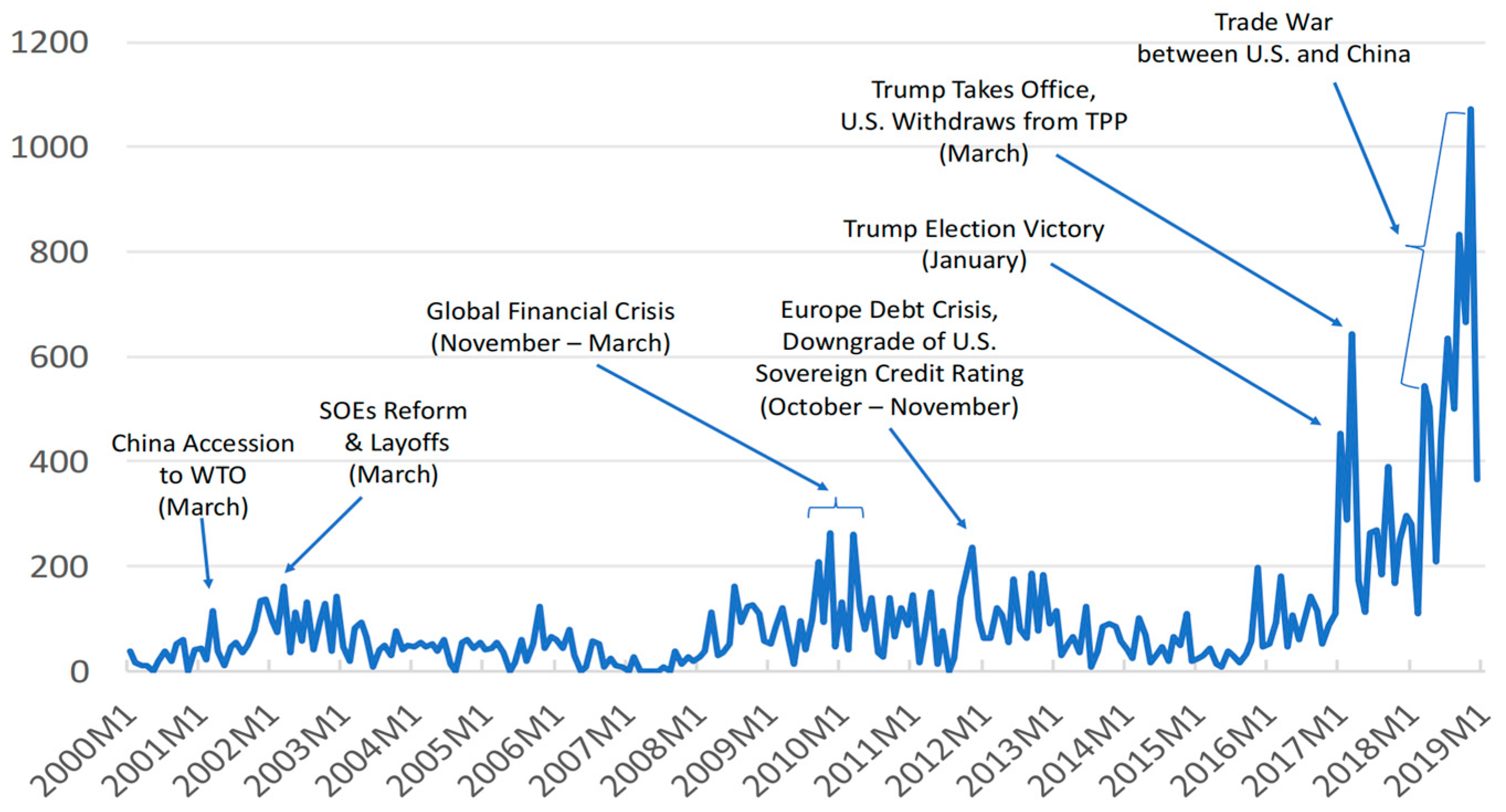 Sustainability 15 15318 g001