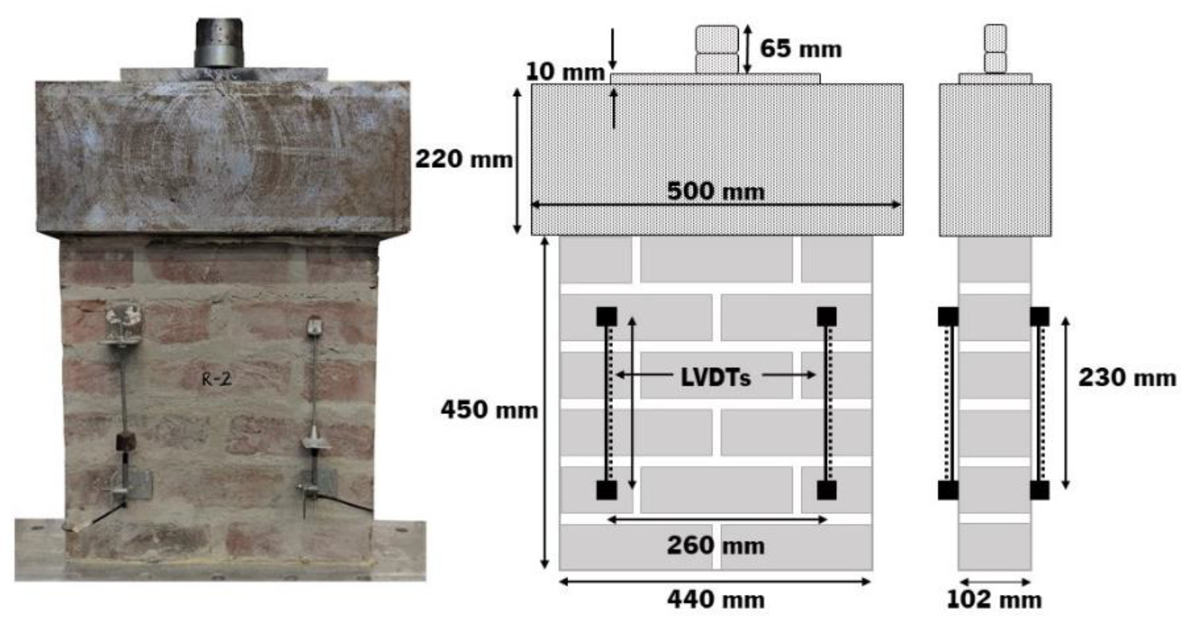 Sustainability 15 15320 g001