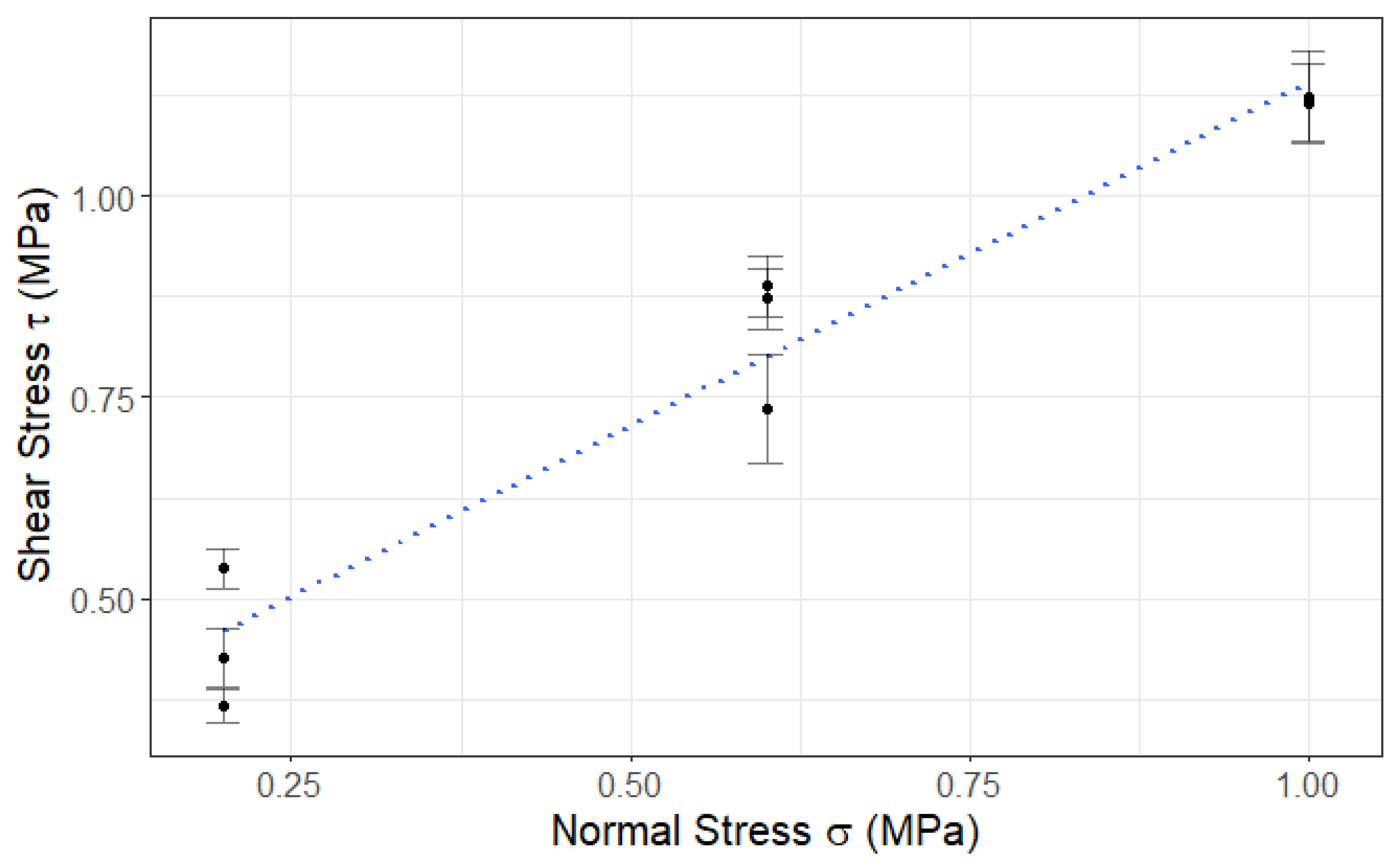 Sustainability 15 15320 g008
