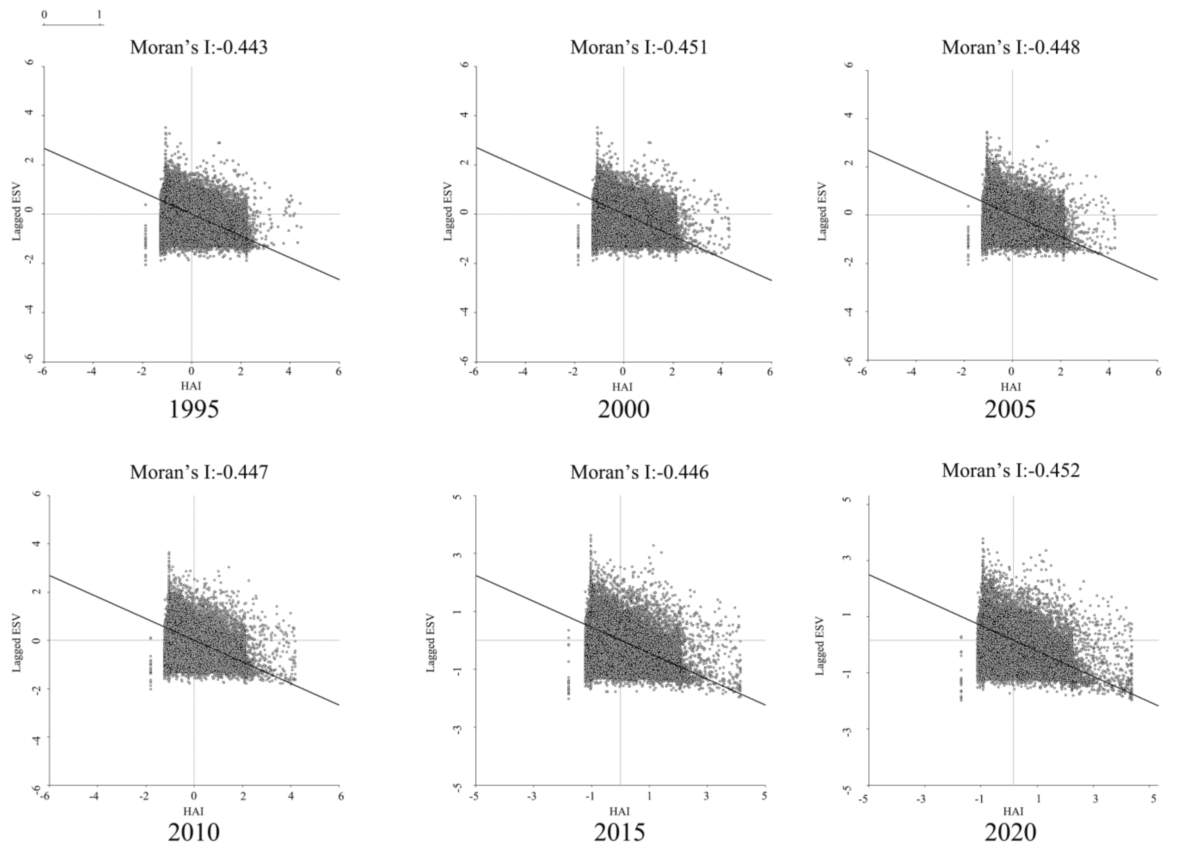 Sustainability 15 15322 g005