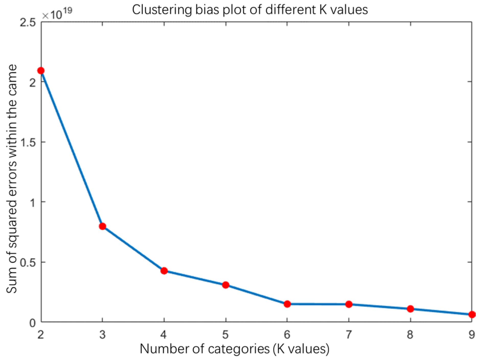 Sustainability 15 15327 g002