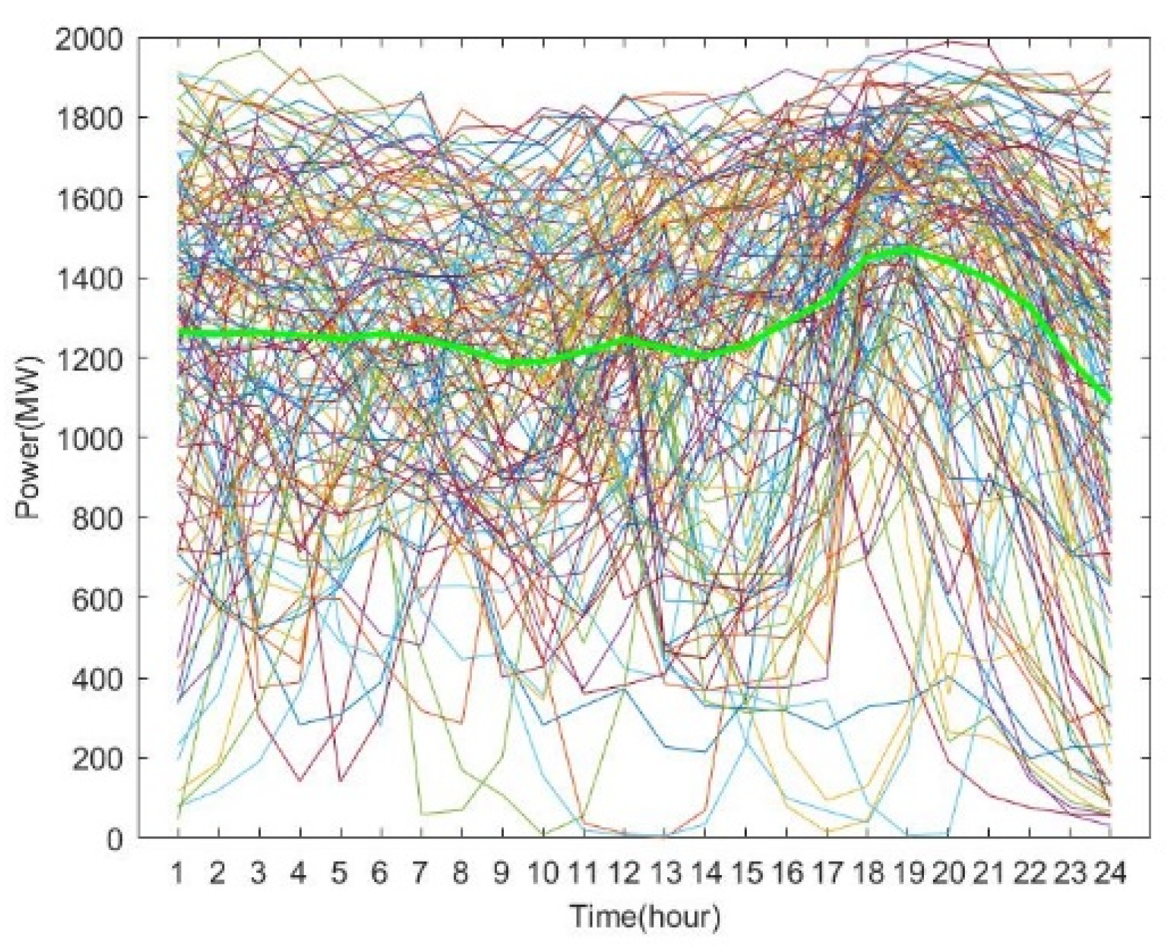 Sustainability 15 15327 g003a