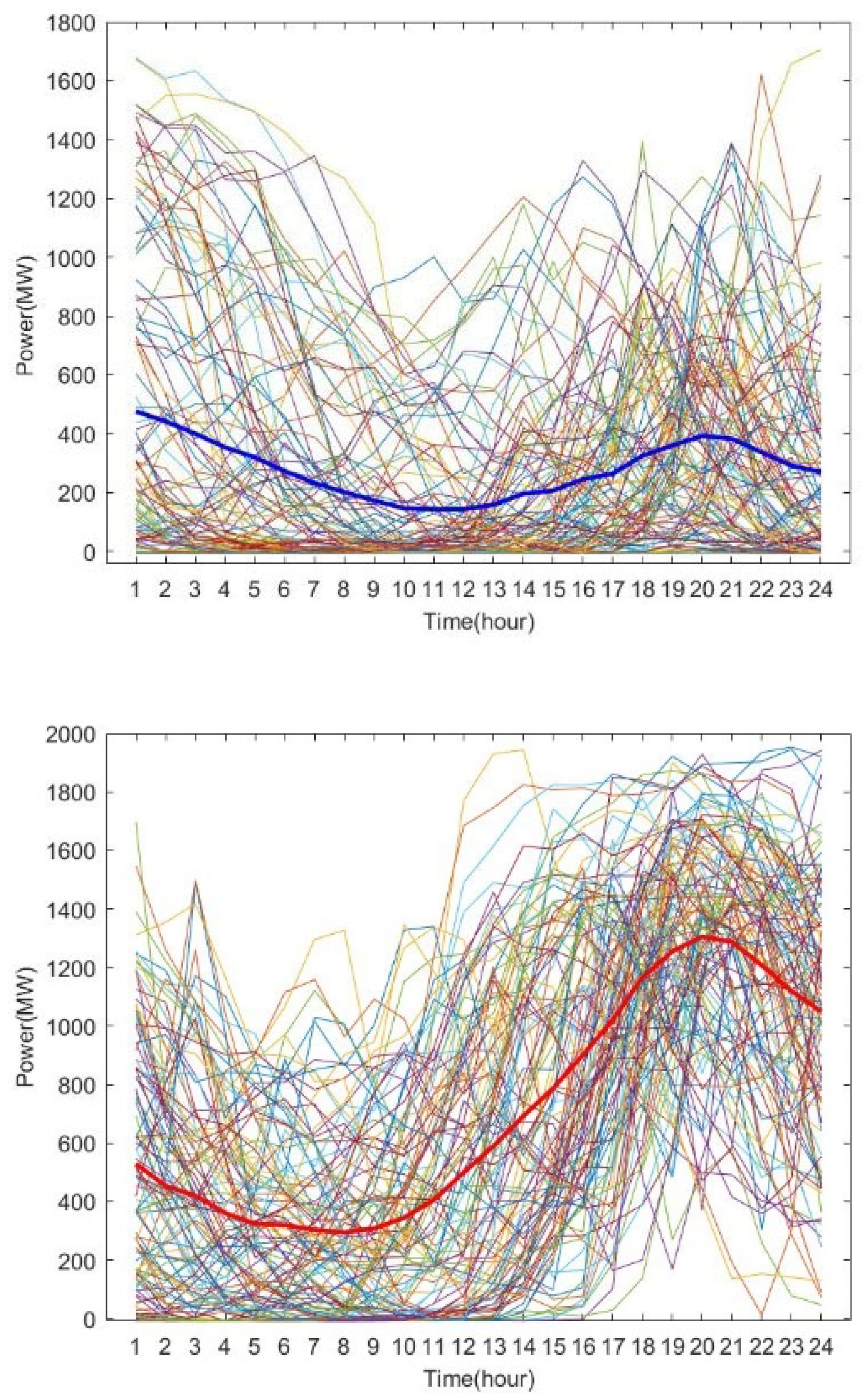 Sustainability 15 15327 g003b