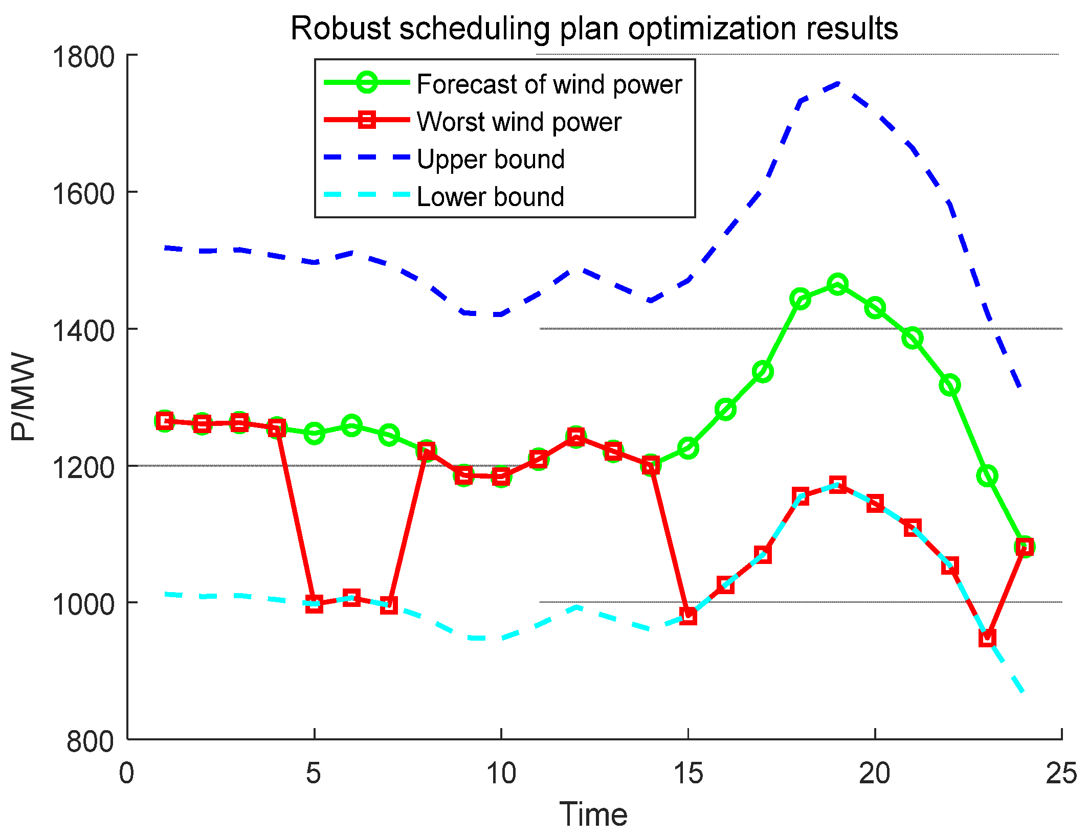 Sustainability 15 15327 g005