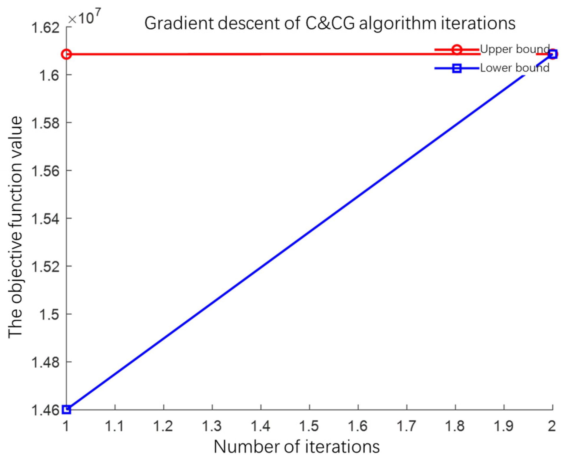 Sustainability 15 15327 g007