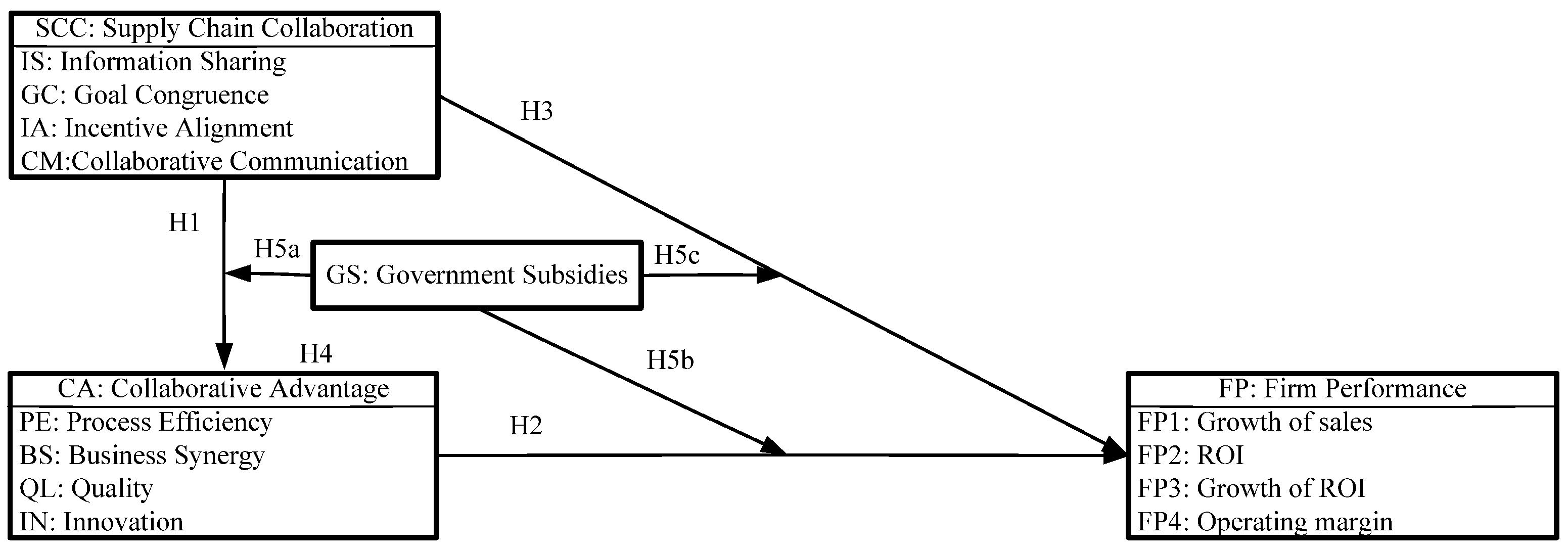 Sustainability 15 15329 g001