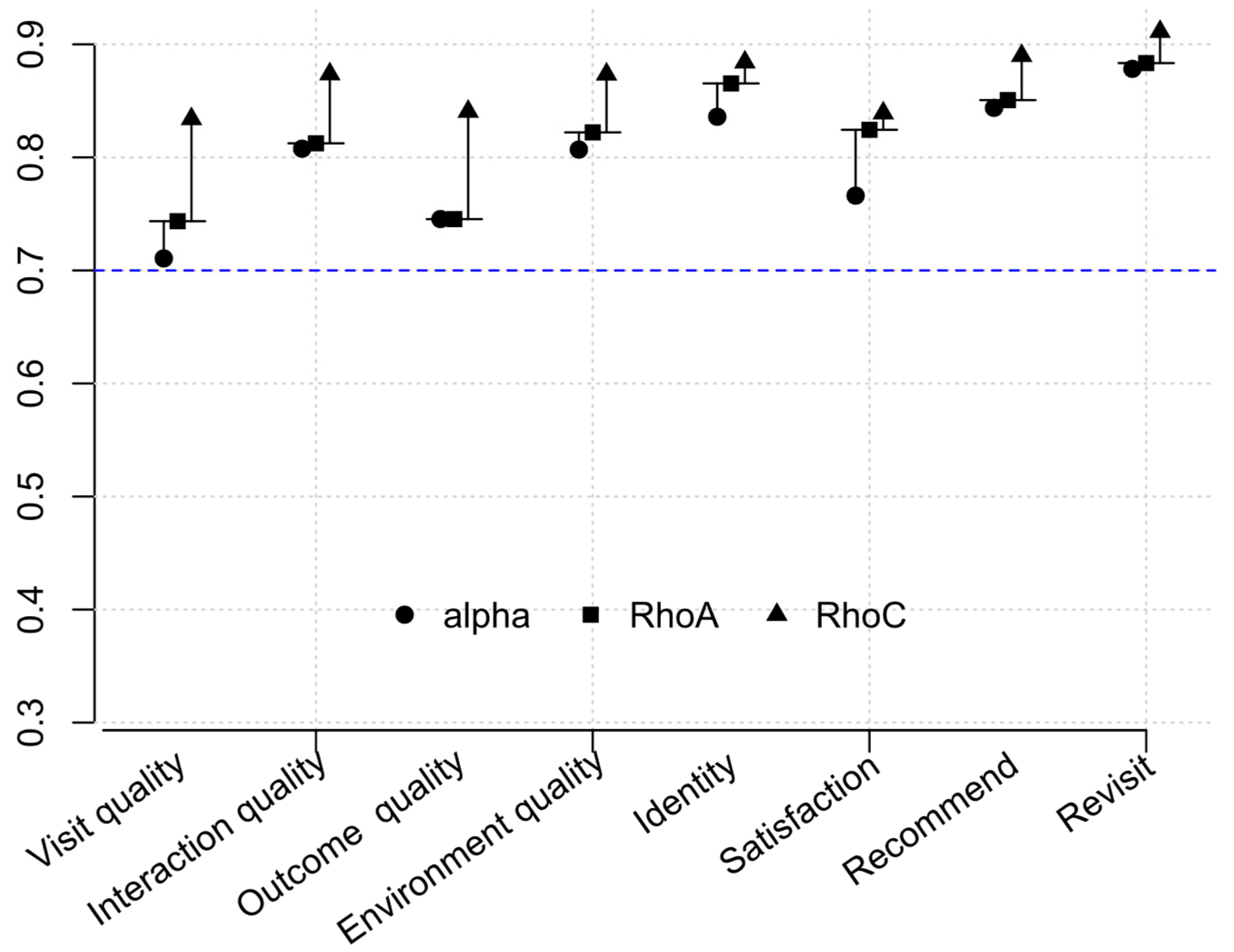Sustainability 15 15330 g002