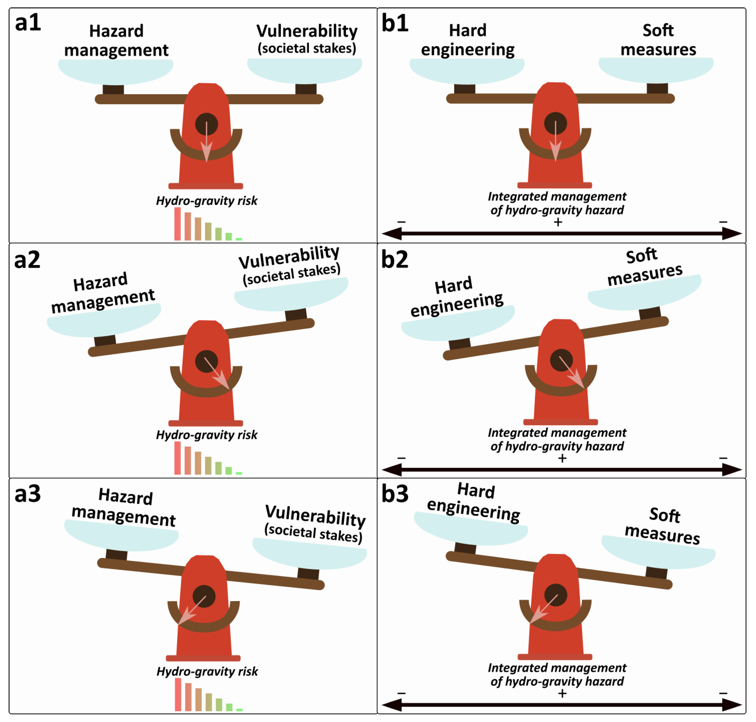 Sustainability 15 15331 g013