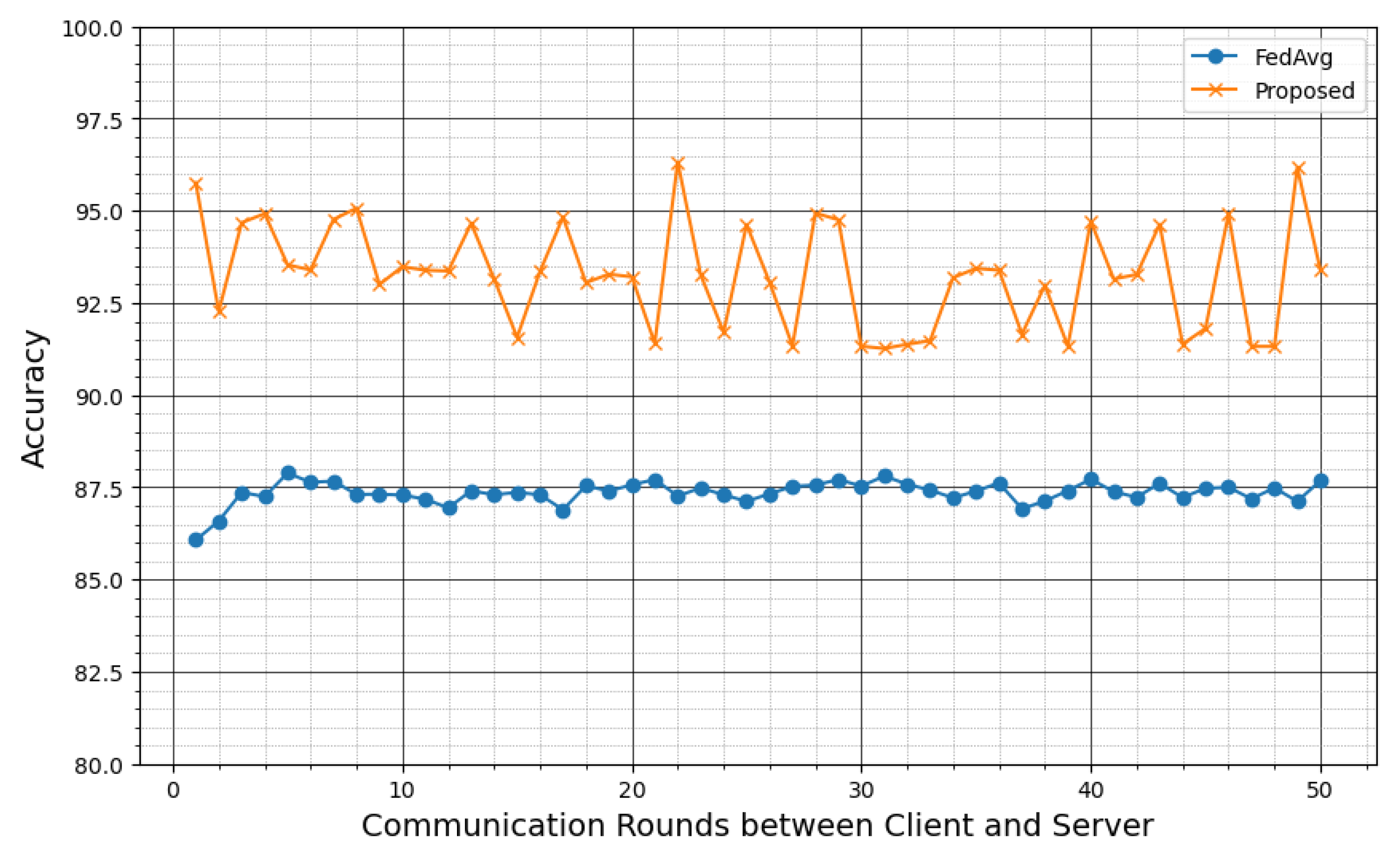 Sustainability 15 15333 g002
