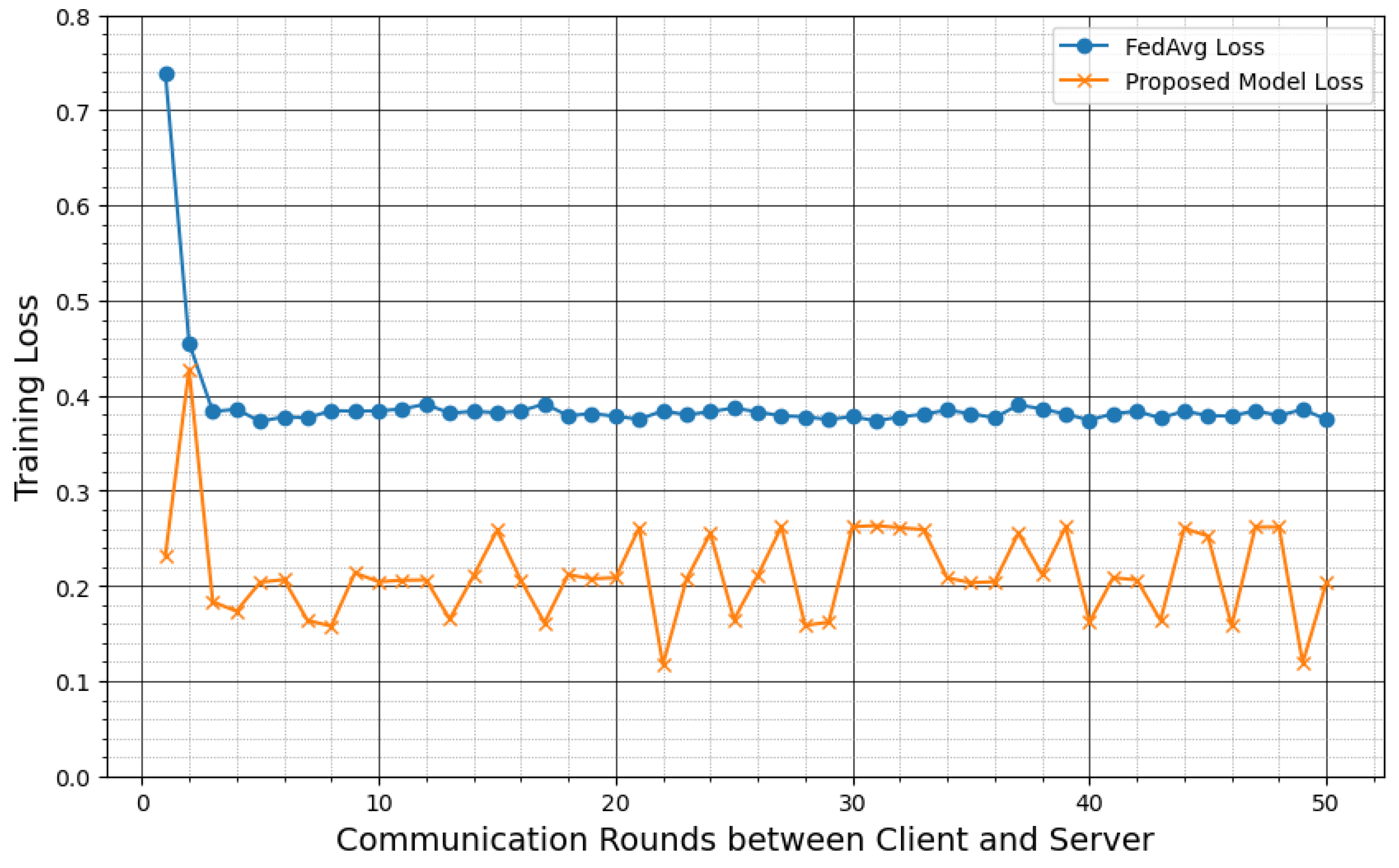 Sustainability 15 15333 g003