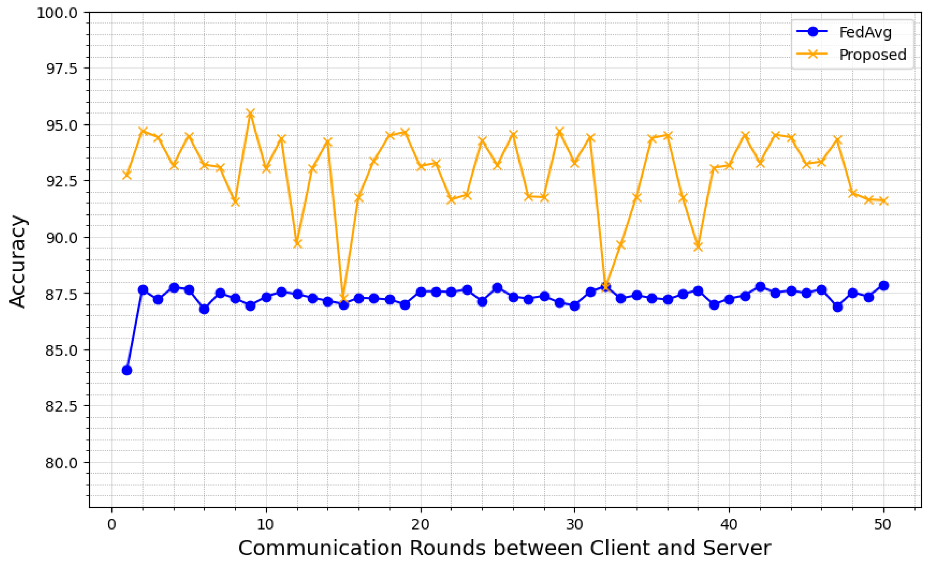 Sustainability 15 15333 g004