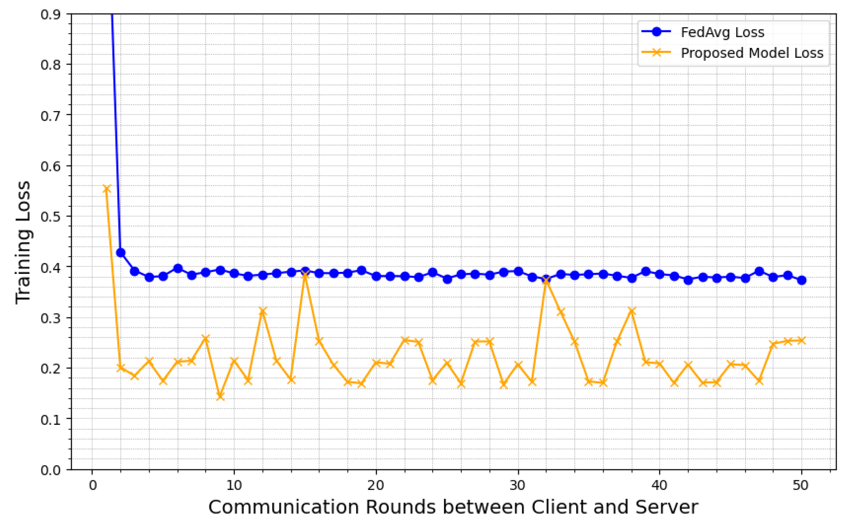 Sustainability 15 15333 g005