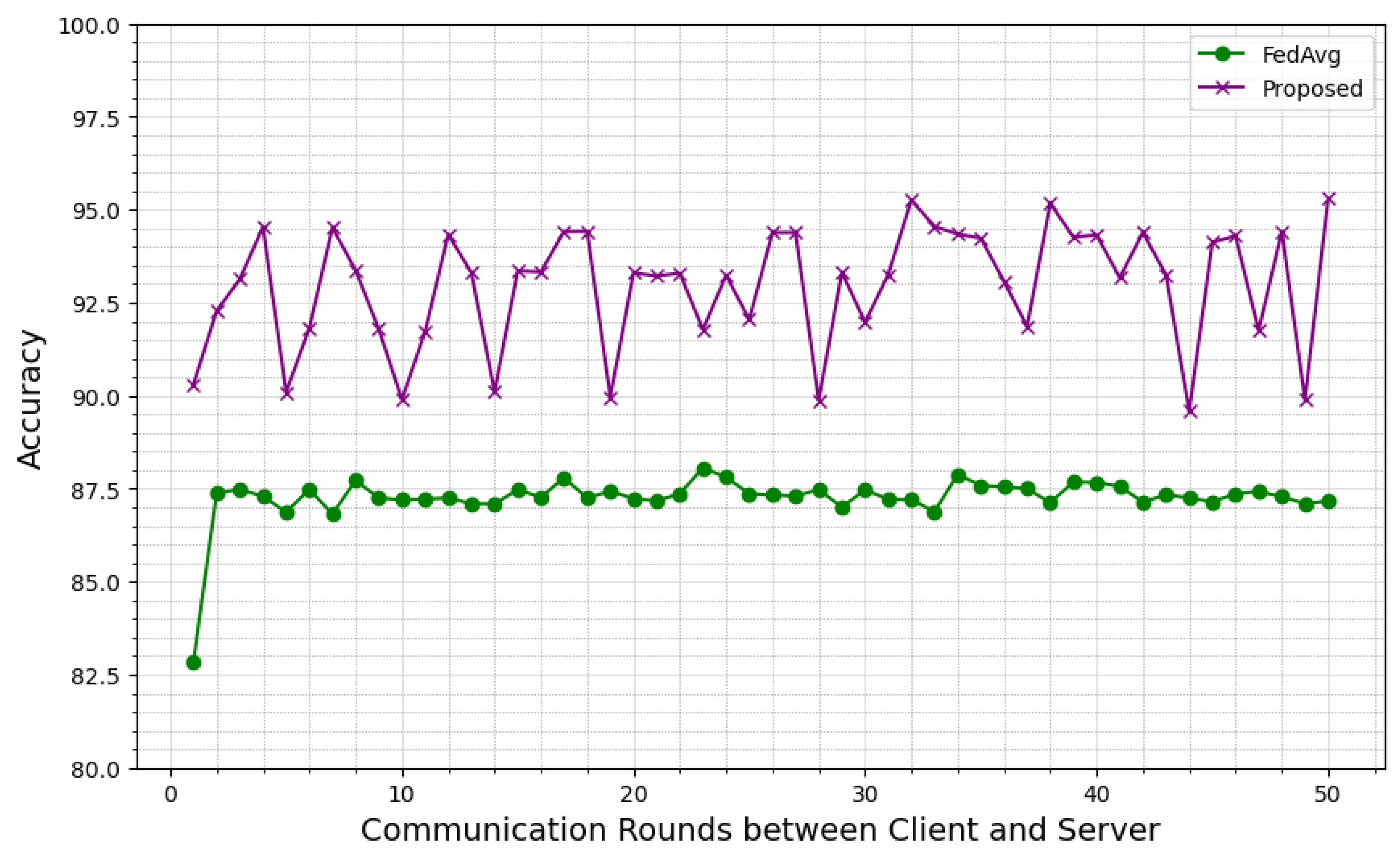 Sustainability 15 15333 g006