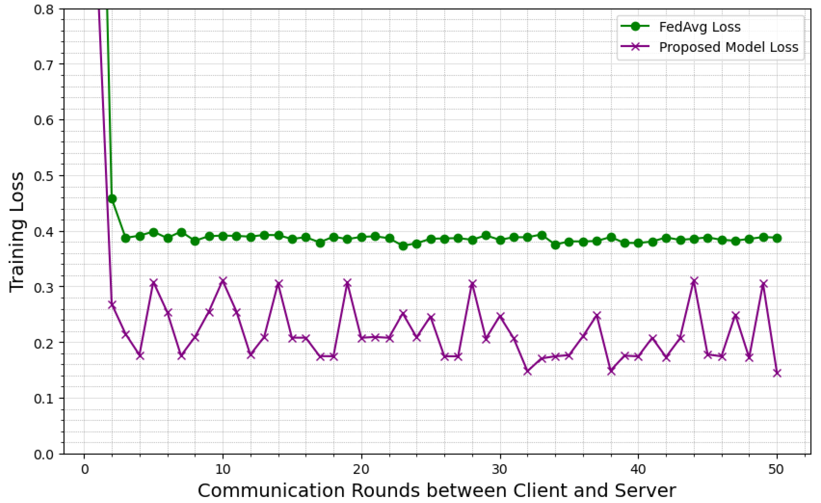 Sustainability 15 15333 g007