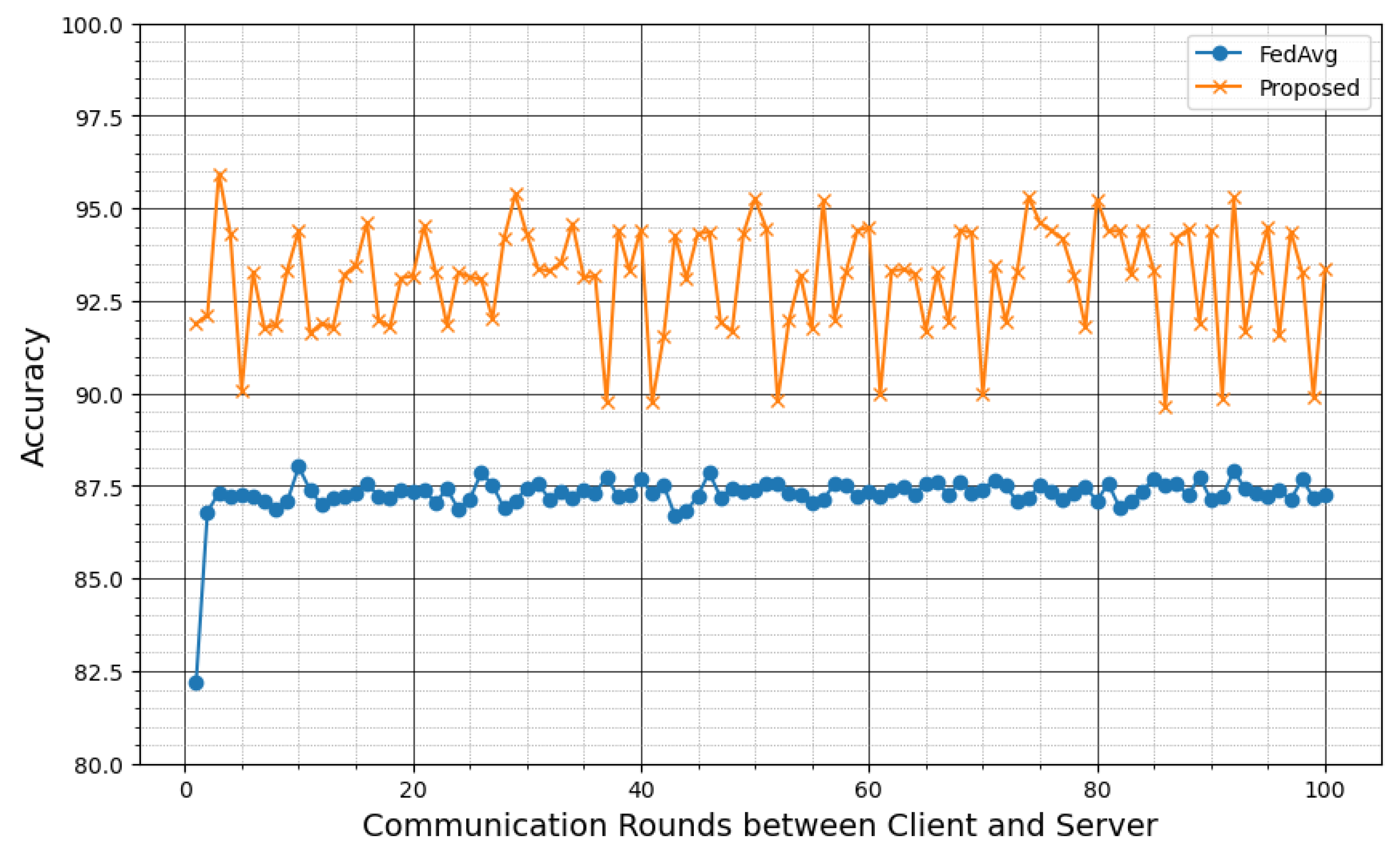 Sustainability 15 15333 g008