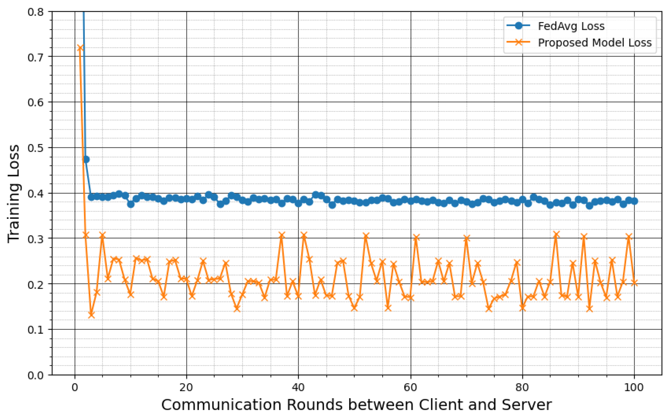 Sustainability 15 15333 g009
