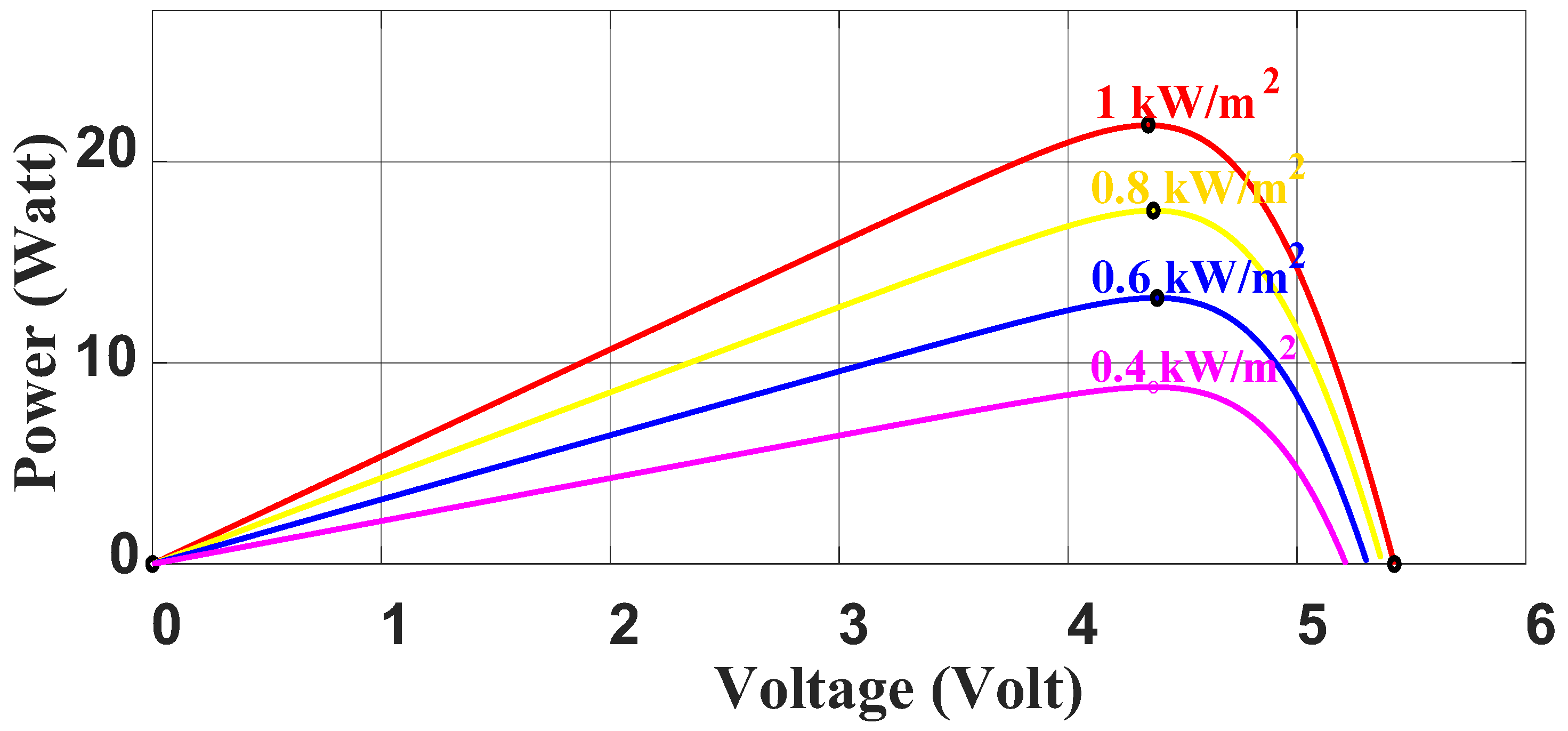 Sustainability 15 15335 g003
