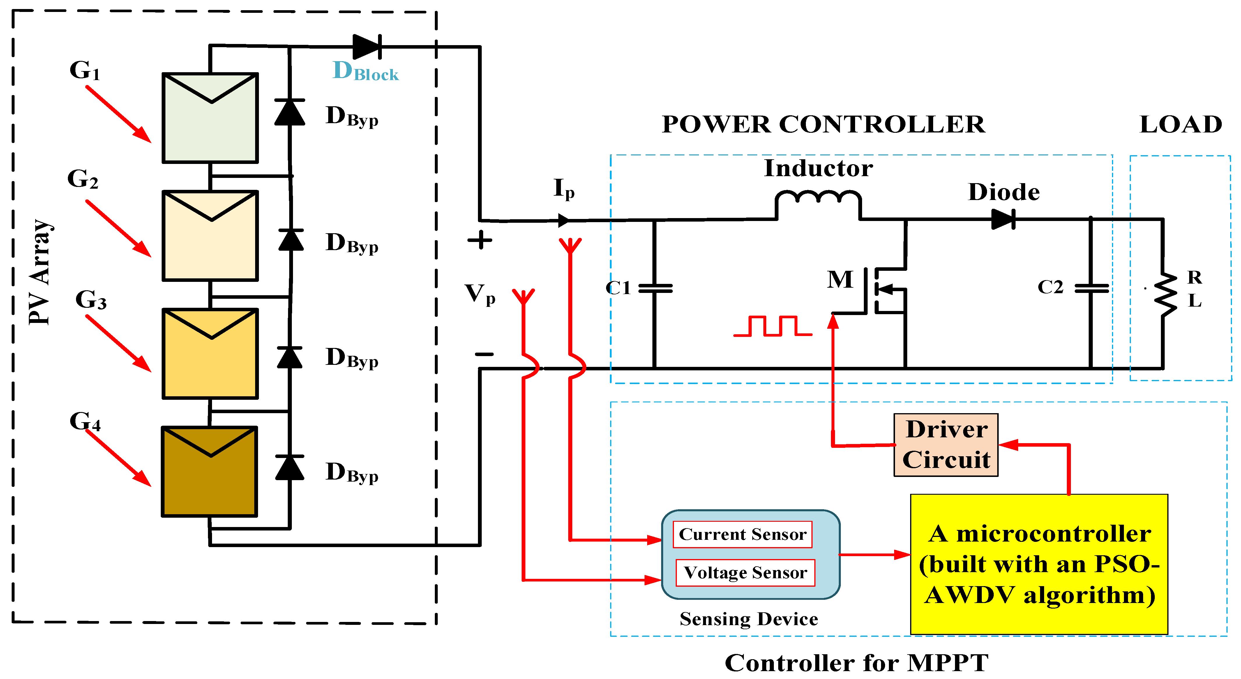 Sustainability 15 15335 g005