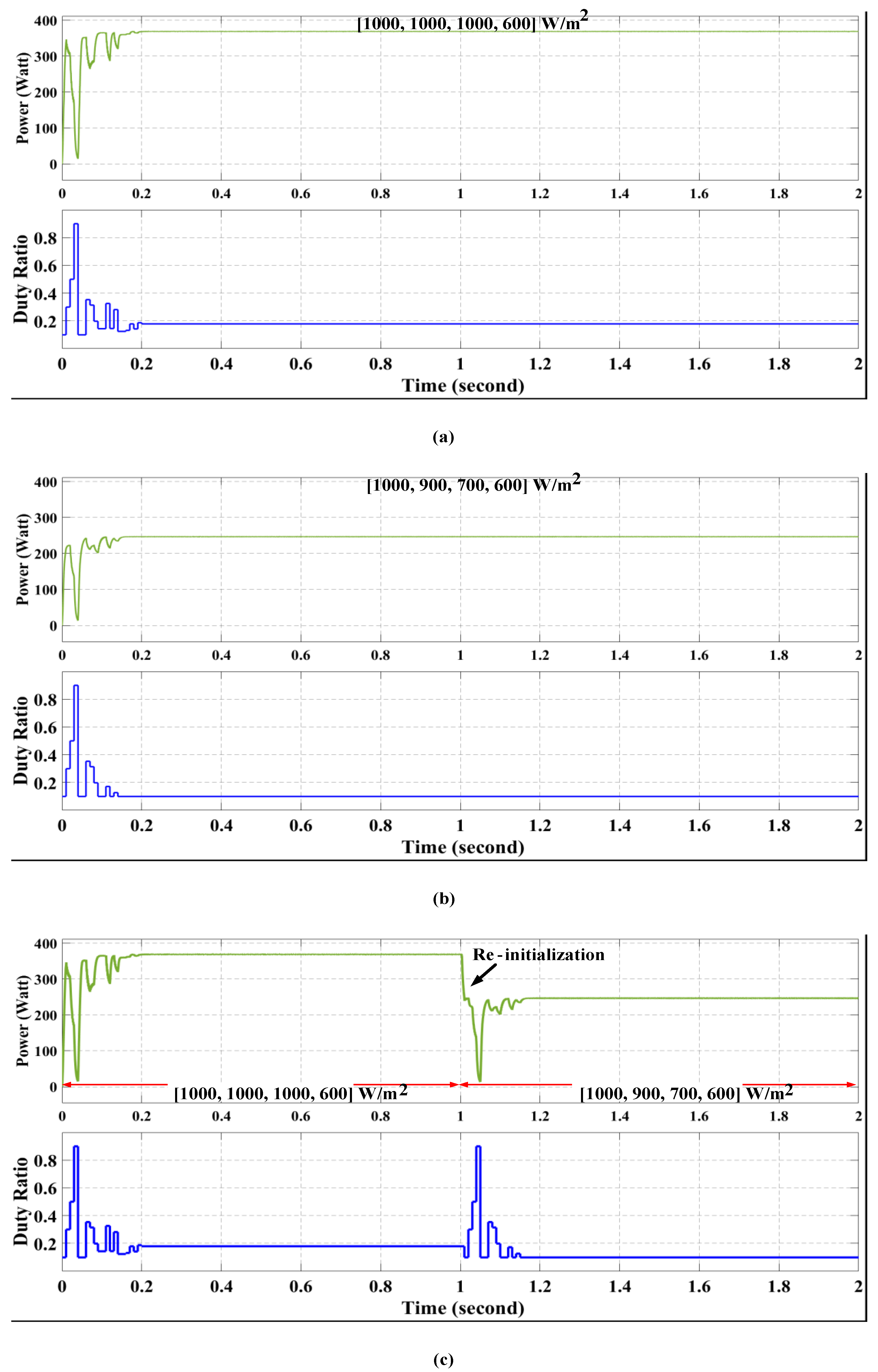 Sustainability 15 15335 g016