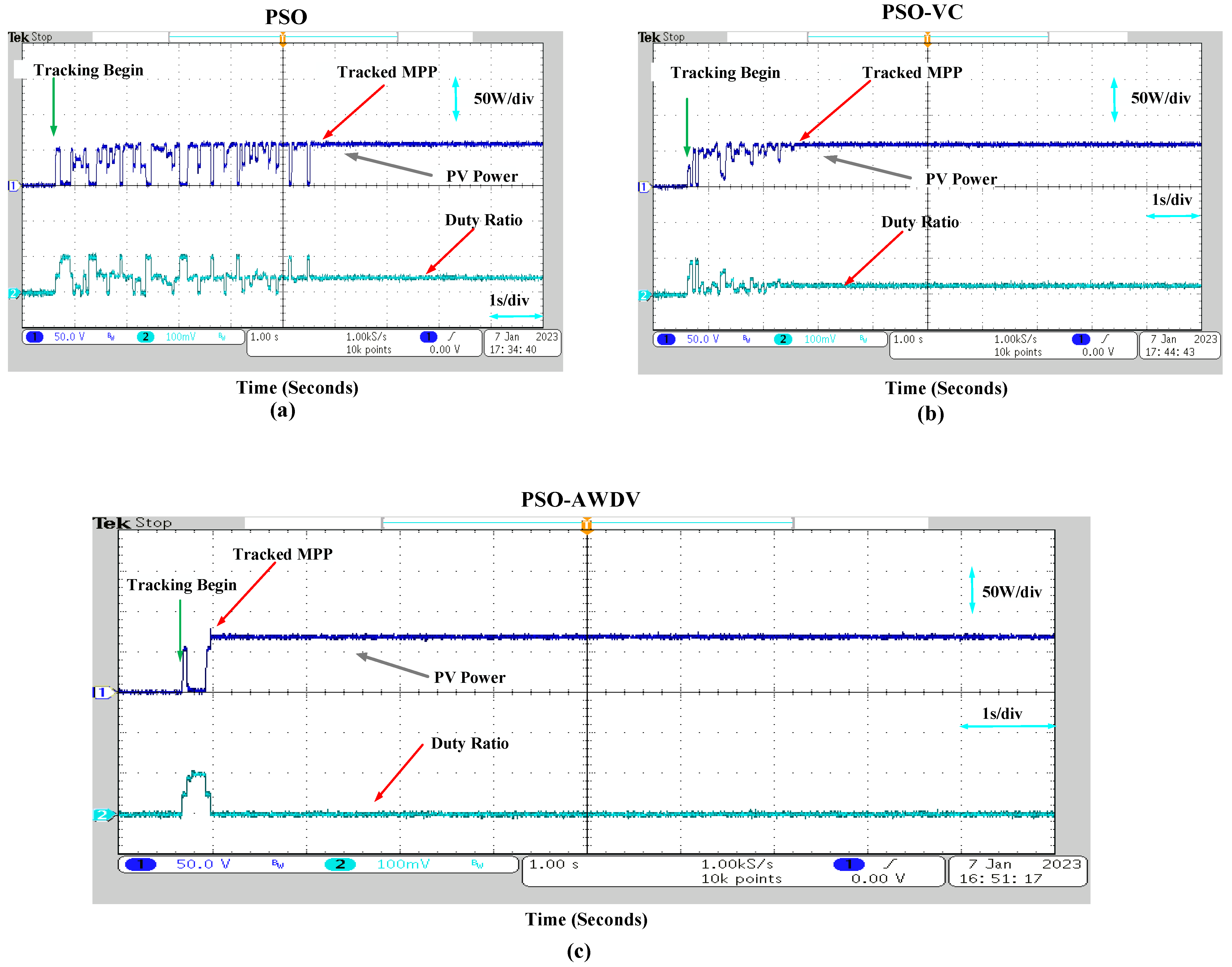 Sustainability 15 15335 g020